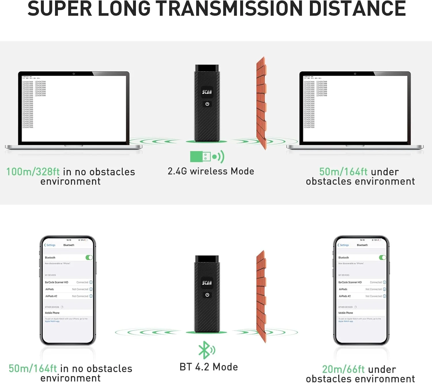 اسکنر بارکد بلوتوثی onewscan، اسکنر بارکد 2D مینی بیسیم 3 در 1 USB سیمی و بلوتوث 4.2 و 2.4G قابل حمل، سازگار با ویندوز، اندروید، iOS، تبلتها اسکنر بارکد بلوتوثی onewscan، اسکنر بارکد 2D مینی بیسیم 3 در 1 USB سیمی و بلوتوث 4.2 و 2.4G قابل حمل، سازگار با ویندوز، اندروید، iOS، تبلتها