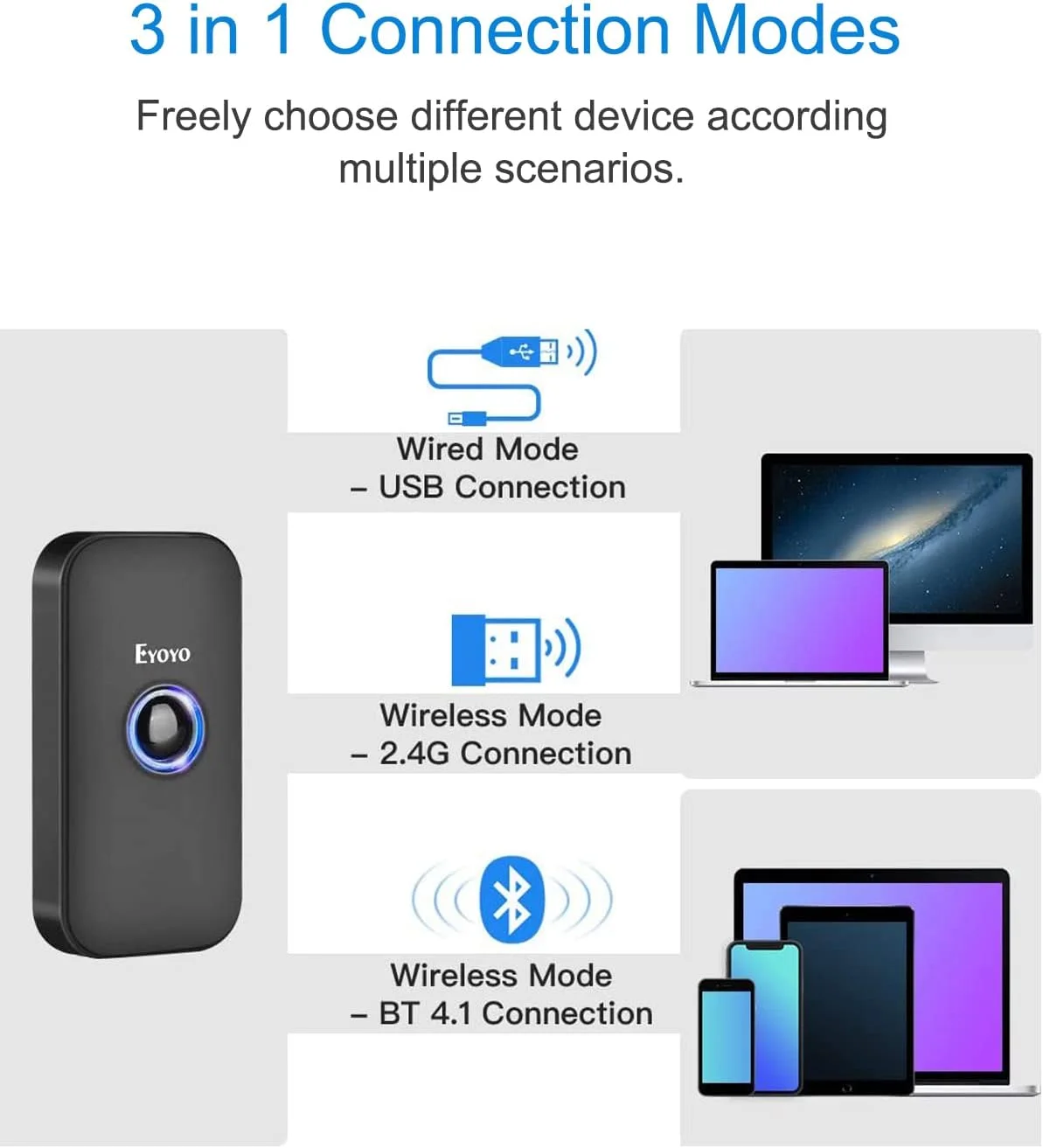 اسکنر بارکد بلوتوثی مینی 1D ایویو با کیف، اسکنر بارکد 3 در 1 بلوتوث و USB سیمی و 2.4G بی سیم قابل حمل، سازگار با ویندوز، اندروید، iOS، تبلت ها یا کامپیوترها (مشکی) اسکنر بارکد بلوتوثی مینی 1D ایویو با کیف، اسکنر بارکد 3 در 1 بلوتوث و USB سیمی و 2.4G بی سیم قابل حمل، سازگار با ویندوز، اندروید، iOS، تبلت ها یا کامپیوترها (مشکی)