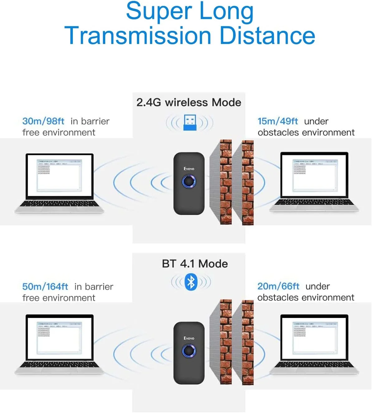 اسکنر بارکد بلوتوثی مینی 1D ایویو با کیف، اسکنر بارکد 3 در 1 بلوتوث و USB سیمی و 2.4G بی سیم قابل حمل، سازگار با ویندوز، اندروید، iOS، تبلت ها یا کامپیوترها (مشکی) اسکنر بارکد بلوتوثی مینی 1D ایویو با کیف، اسکنر بارکد 3 در 1 بلوتوث و USB سیمی و 2.4G بی سیم قابل حمل، سازگار با ویندوز، اندروید، iOS، تبلت ها یا کامپیوترها (مشکی)