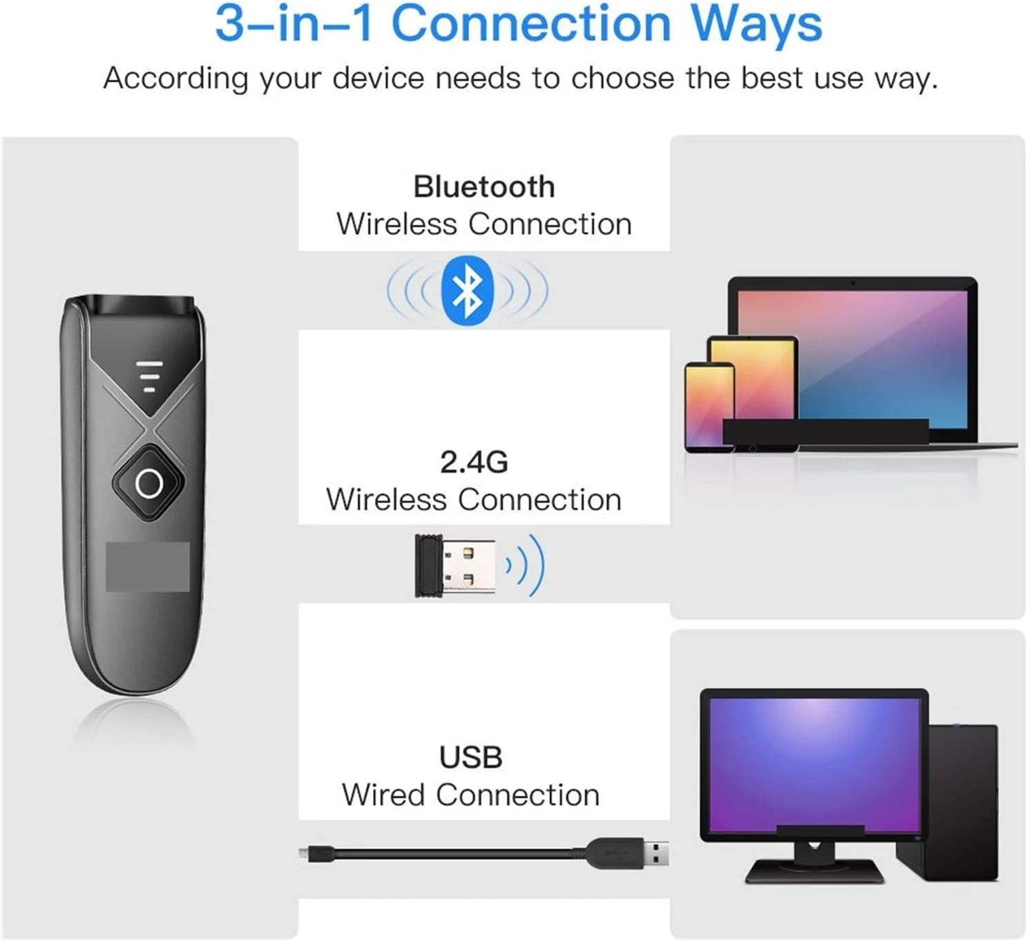 اسکنر بارکد CQRMT مدل EY-015 مینی اسکنر بارکد USB سیمی/بلوتوث/2.4G بی سیم 1D 2D اسکنر QR PDF417 EAN13 دیتا ماتریکس (سایز: EY-015) اسکنر بارکد CQRMT مدل EY-015 مینی اسکنر بارکد USB سیمی/بلوتوث/2.4G بی سیم 1D 2D اسکنر QR PDF417 EAN13 دیتا ماتریکس (سایز: EY-015)