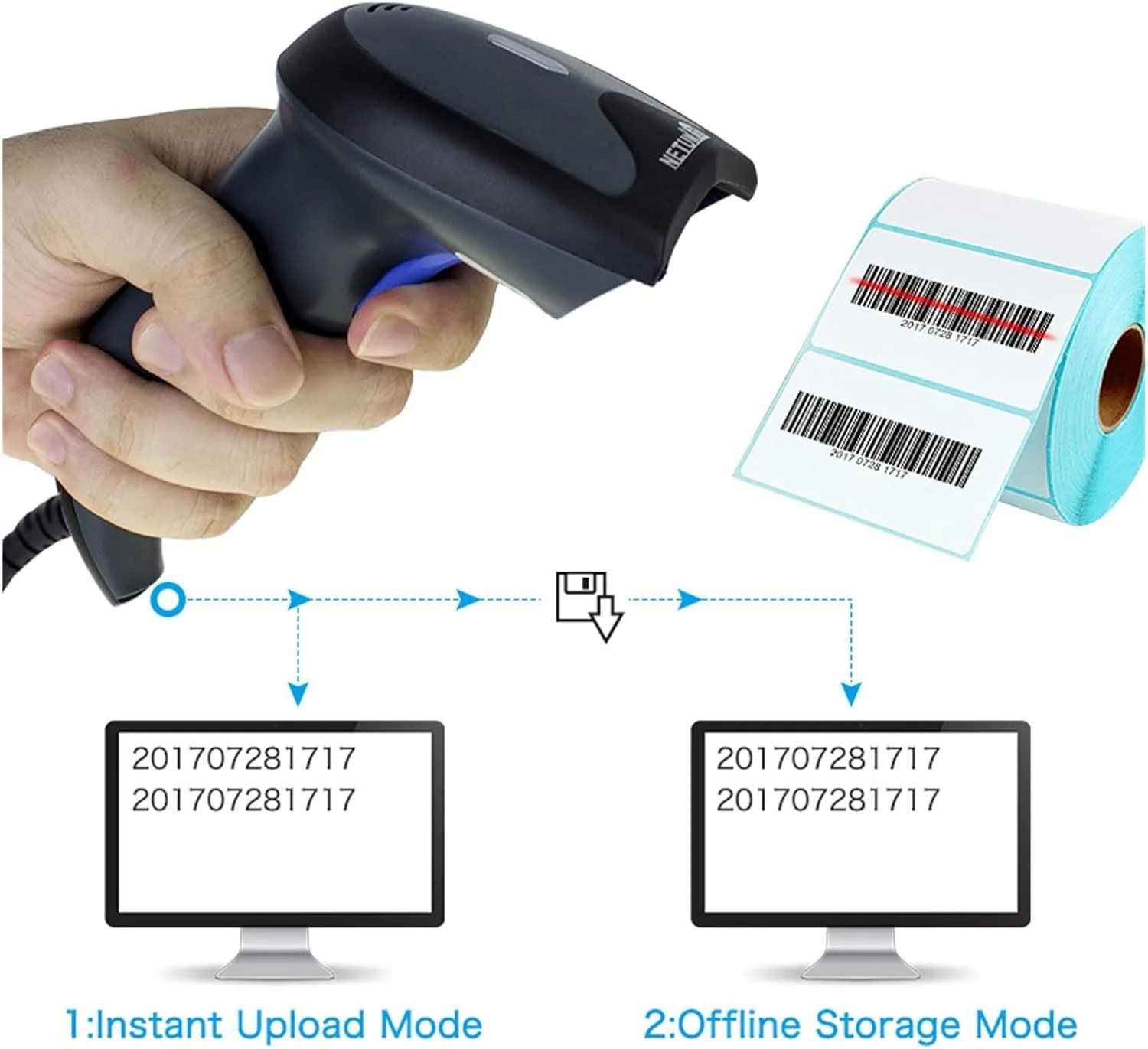 بارکد اسکنر سیمی بارکد خوان 2D 1D برای پرداخت موبایلی صفحه نمایش کامپیوتر COMS برای POS PC سوپرمارکت کتابفروشی مرکز خرید Zeenyi