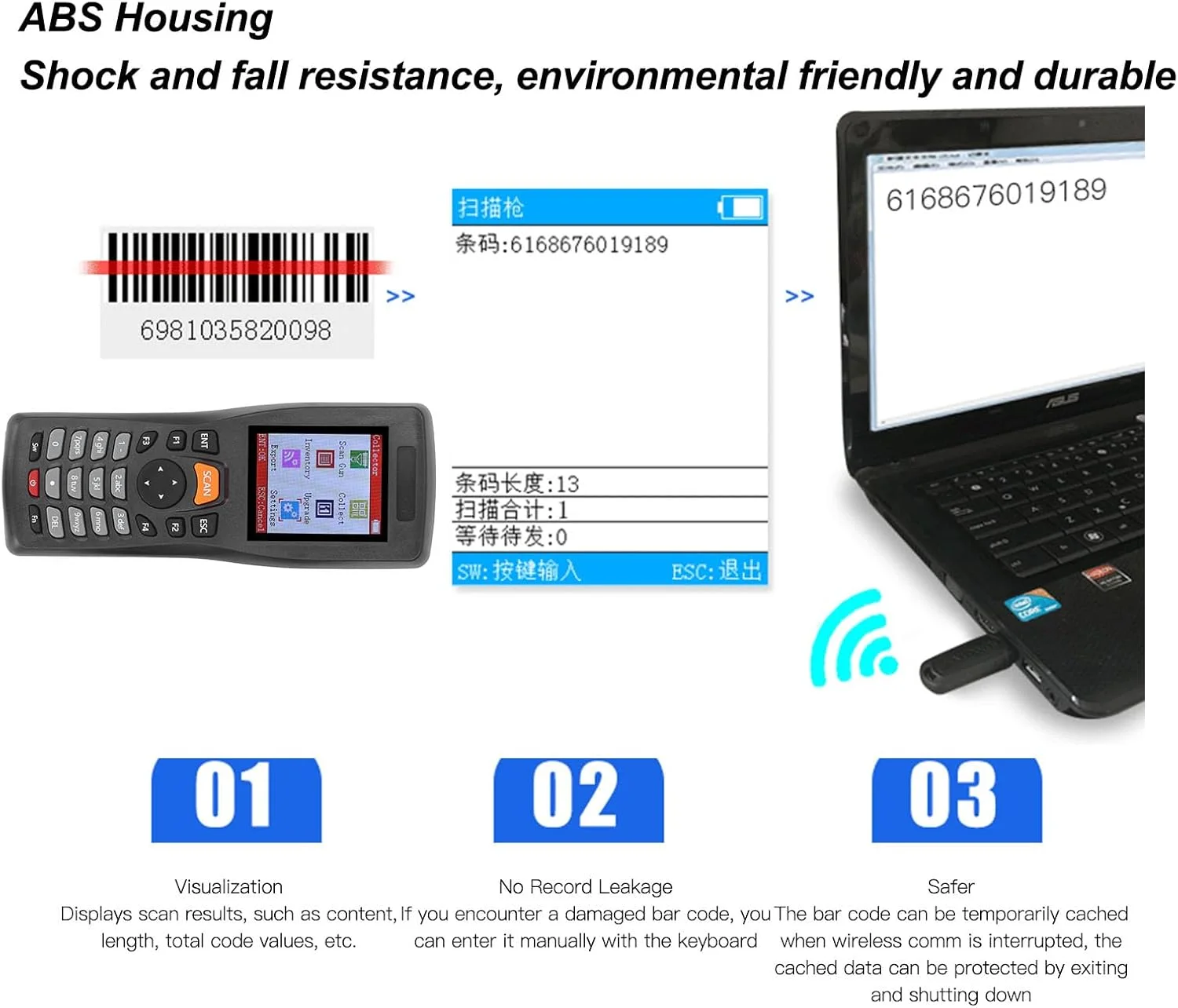 اسکنر بارکد Torvex، بارکد خوان CCD بی سیم 2.4 گیگاهرتز با صفحه نمایش 2.2 اینچی، جمع کننده داده اسکنر بارکد برای مدیریت موجودی اسکنر بارکد Torvex، بارکد خوان CCD بی سیم 2.4 گیگاهرتز با صفحه نمایش 2.2 اینچی، جمع کننده داده اسکنر بارکد برای مدیریت موجودی