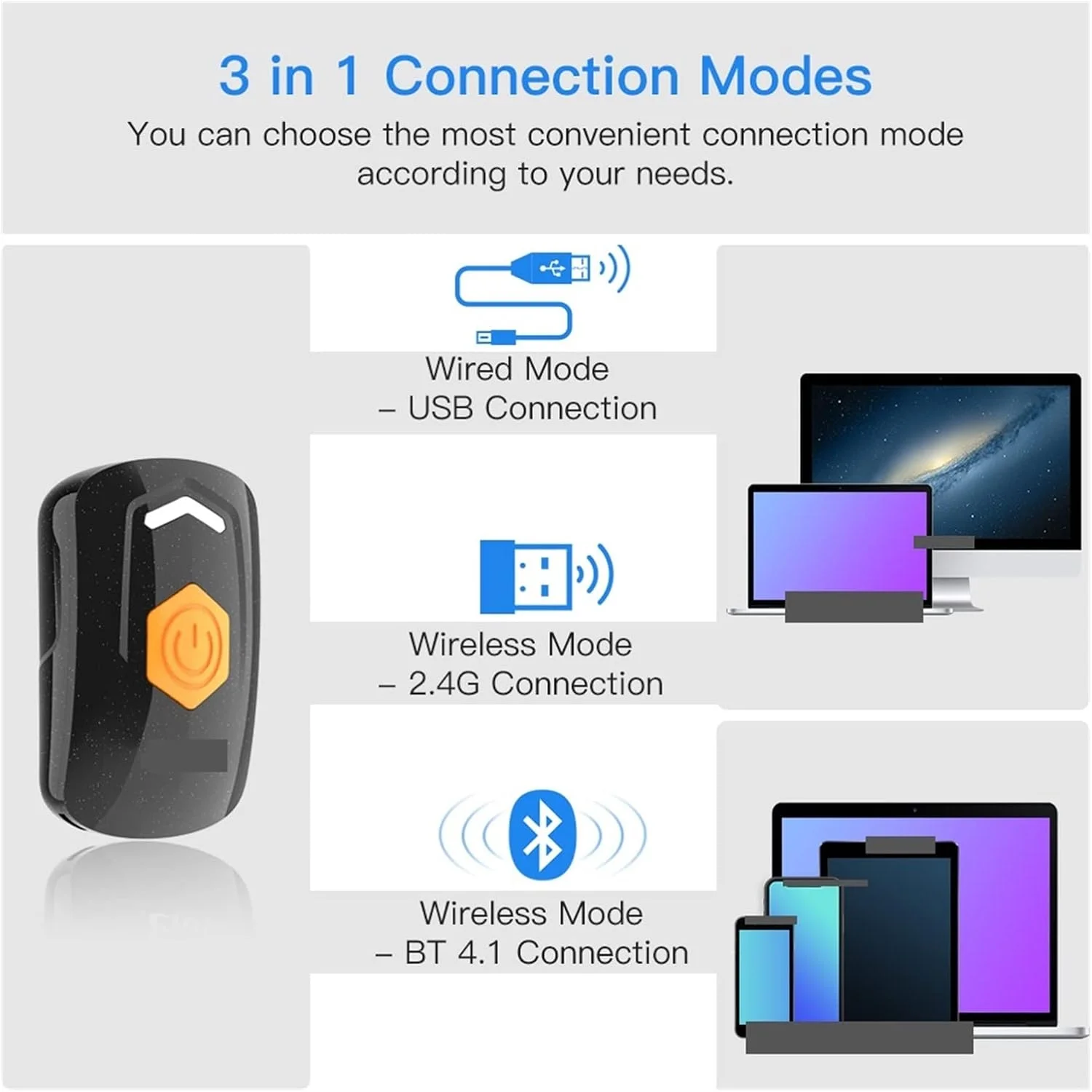 بارکد خوان مینی GZDtdsd 1D بلوتوثی، بارکد خوان قابل حمل 3 در 1 بلوتوثی، بی سیم 2.4G و USB سیمی (2D) بارکد خوان مینی GZDtdsd 1D بلوتوثی، بارکد خوان قابل حمل 3 در 1 بلوتوثی، بی سیم 2.4G و USB سیمی (2D)