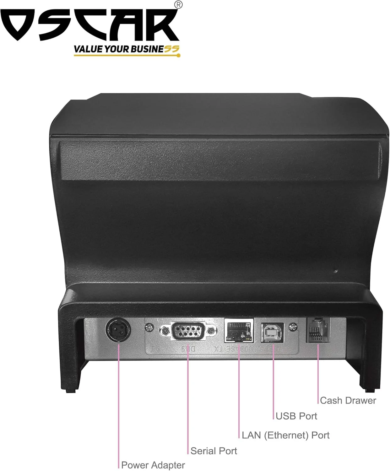 چاپگر رسید حرارتی 80 میلی متری OSCAR Value Your Business POS88F USB+Serial+Ethernet با برش خودکار و بوق آشپزخانه رنگ مشکی چاپگر رسید حرارتی 80 میلی متری OSCAR Value Your Business POS88F USB+Serial+Ethernet با برش خودکار و بوق آشپزخانه رنگ مشکی