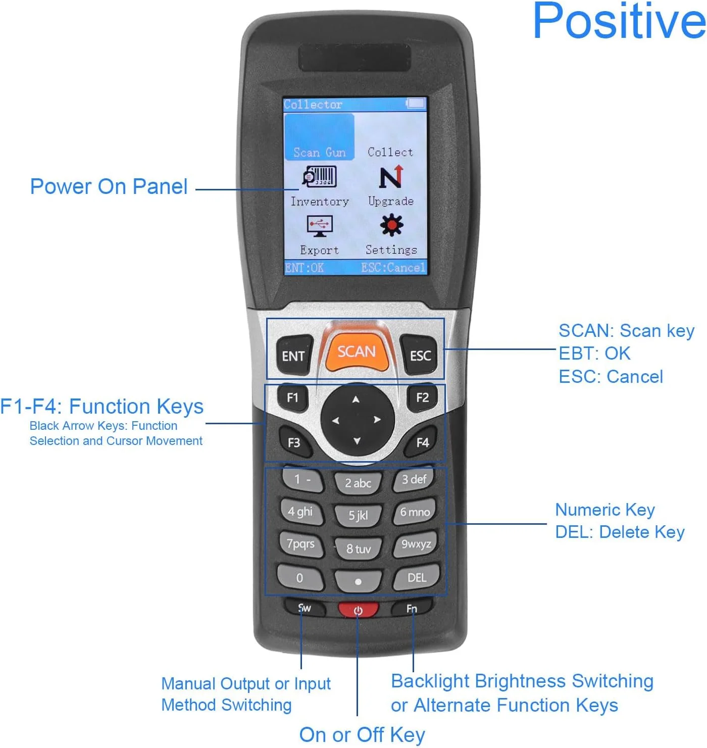 اسکنر بارکد بی سیم Luocute، اسکنر موجودی قابل حمل، بارکد خوان، بارکد خوان اتوماتیک، اسکنر دستی بارکد، موجودی بارکد، اسکنر بارکد بی سیم، LCD رنگی TFT