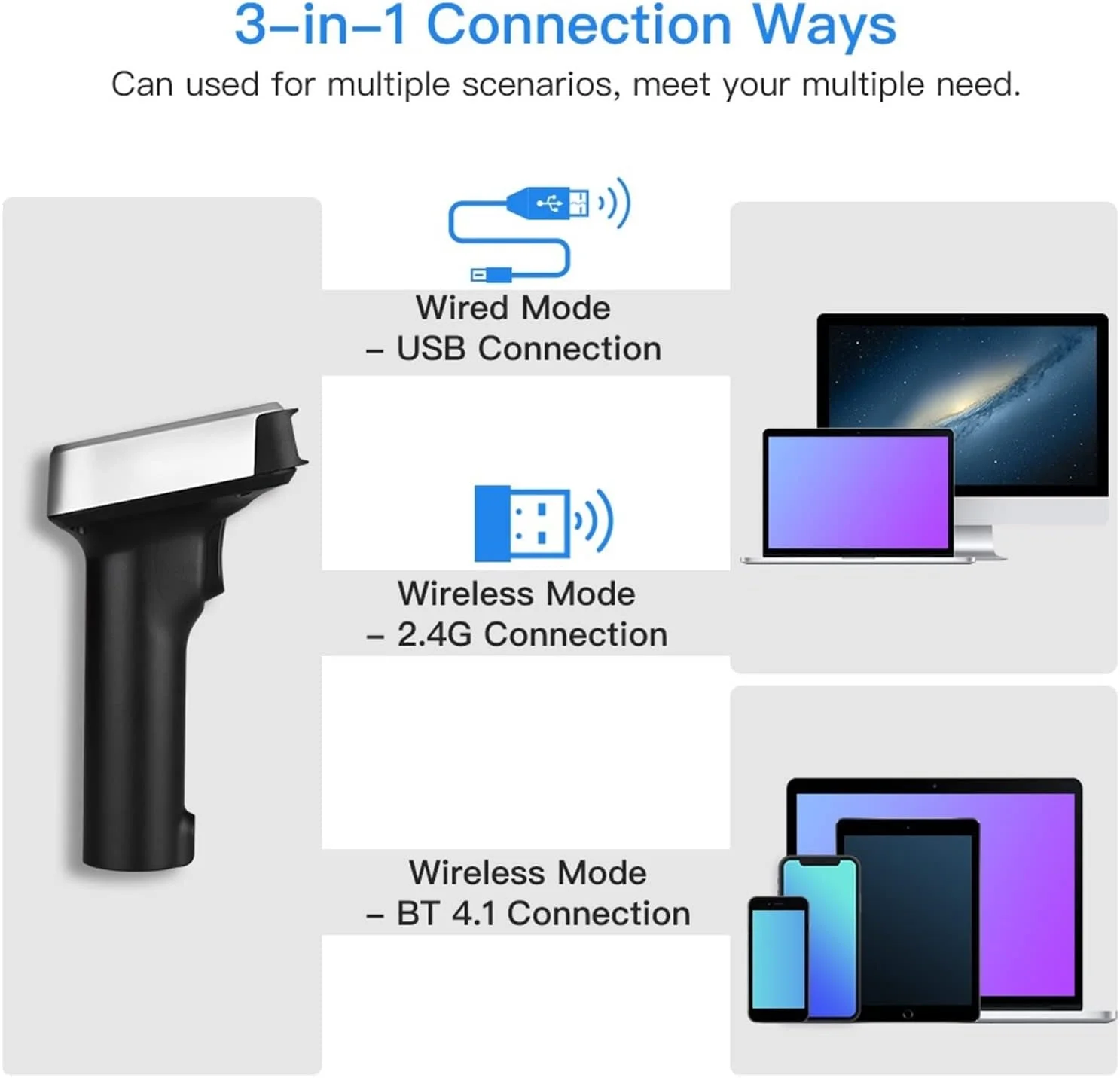 اسکنر بارکد GZDZHP USB سیمی 1D اسکنر بارکد 2.4G بی سیم قابل حمل دستی CCD بارکد خوان (اسکنر بارکد 1D)