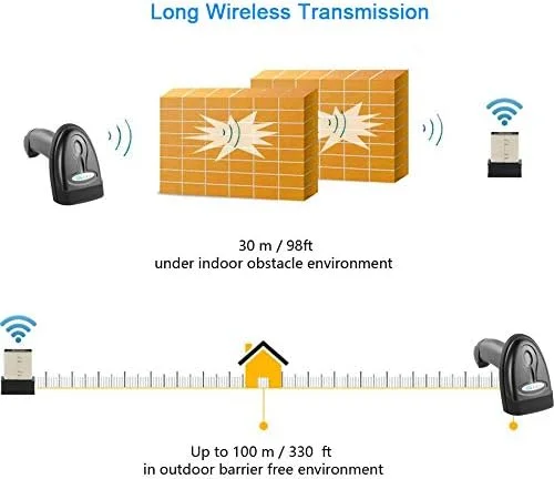 اسکنر بارکد بی سیم NETUM 2.4GHz، بارکد خوان بی سیم دستی، USB قابل شارژ، بی سیم/سیمی برای لپ تاپ، سیستم POS مدل NT-1698W اسکنر بارکد بی سیم NETUM 2.4GHz، بارکد خوان بی سیم دستی، USB قابل شارژ، بی سیم/سیمی برای لپ تاپ، سیستم POS مدل NT-1698W