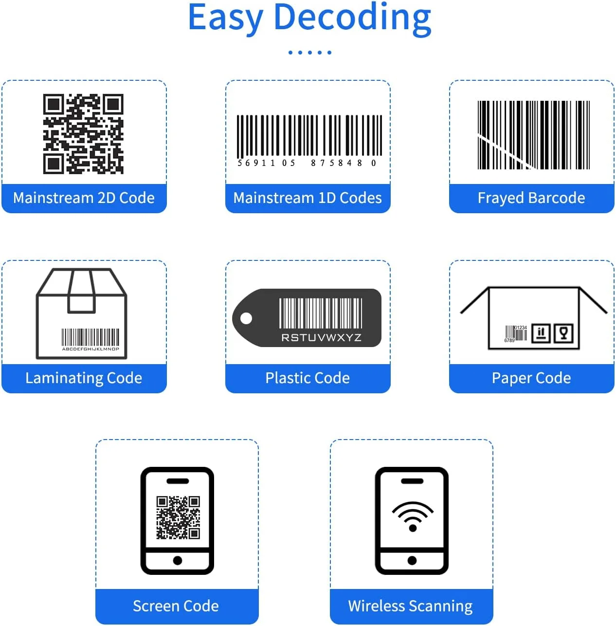بارکد خوان دستی 1D 2D QR کد، بی سیم 2.4G، سازگار با USB سیمی، مناسب برای ویندوز، مک، لینوکس، سوپرمارکت، خرده فروشی، کتابخانه، لجستیک، انبار بارکد خوان دستی 1D 2D QR کد، بی سیم 2.4G، سازگار با USB سیمی، مناسب برای ویندوز، مک، لینوکس، سوپرمارکت، خرده فروشی، کتابخانه، لجستیک، انبار