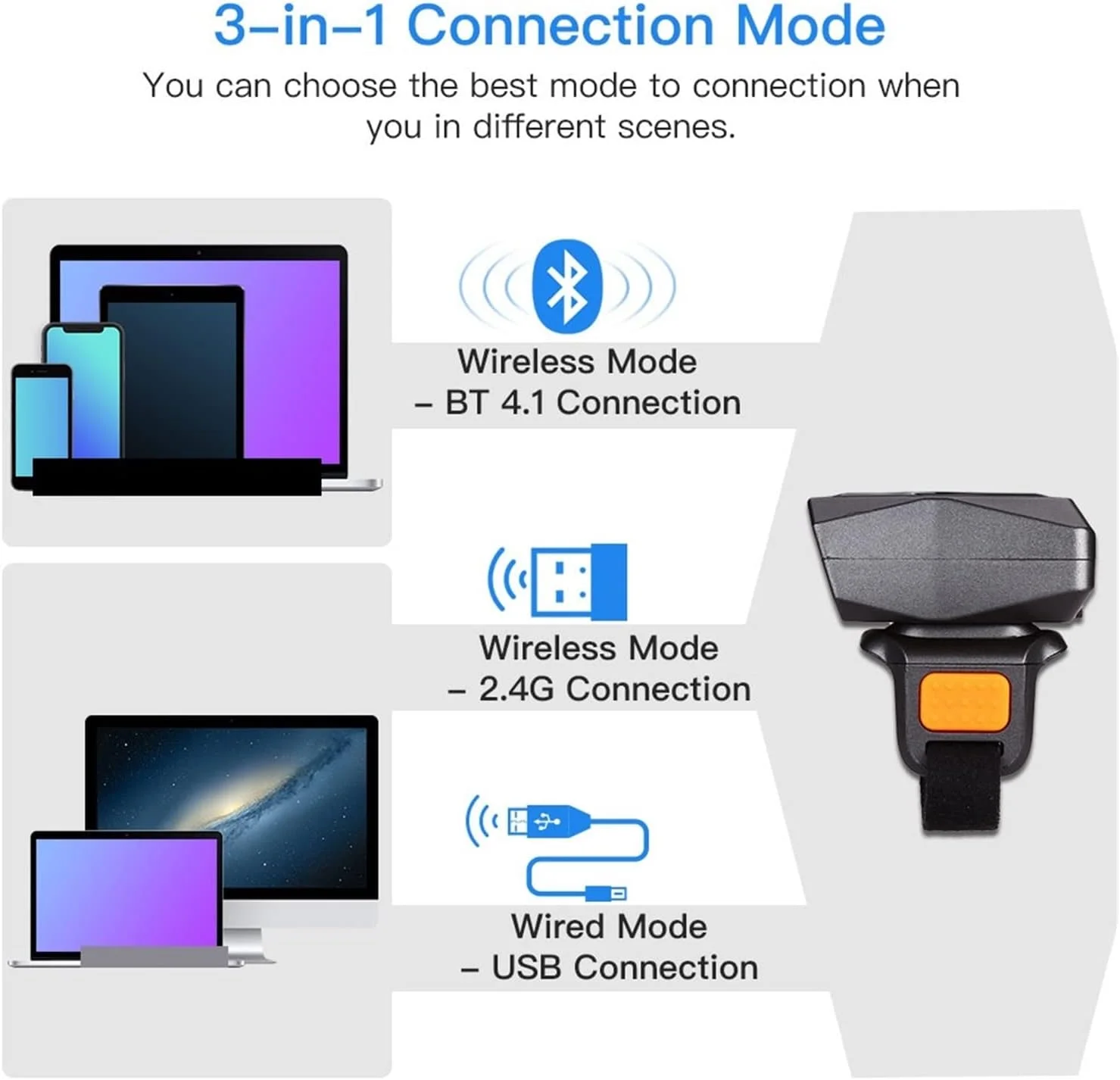 اسکنر بارکد دستی RTYUTT، اسکنر بارکد انگشتی پوشیدنی 2D، اسکنر انگشتی مینی قابل حمل 3 در 1 USB سیمی و 2.4G بی سیم بلوتوث (1D)