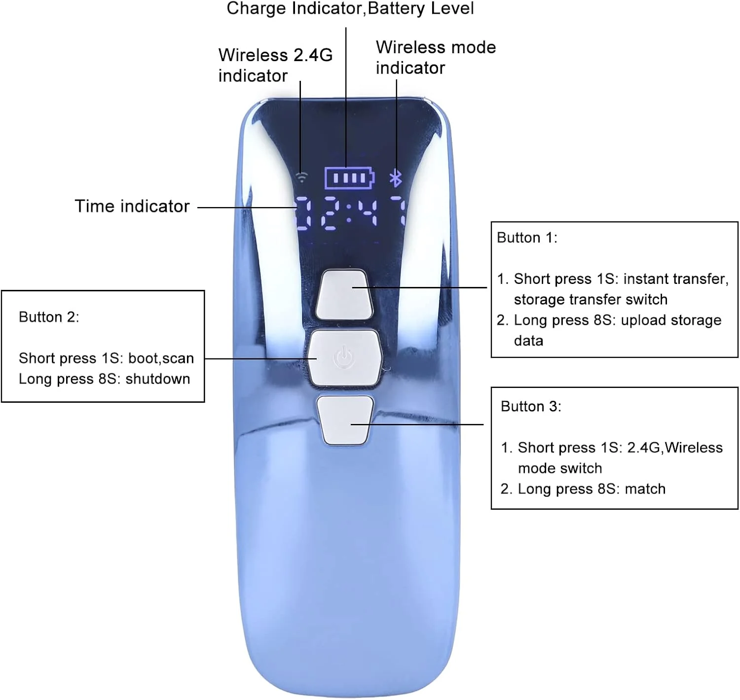 اسکنر بارکد بی سیم Elprico، بارکد خوان USB 3 در 1 با اسکنر دستی بارکد سنسور CMOS برای لپ تاپ، کامپیوتر، تلفن همراه، تبلت اسکنر بارکد بی سیم Elprico، بارکد خوان USB 3 در 1 با اسکنر دستی بارکد سنسور CMOS برای لپ تاپ، کامپیوتر، تلفن همراه، تبلت