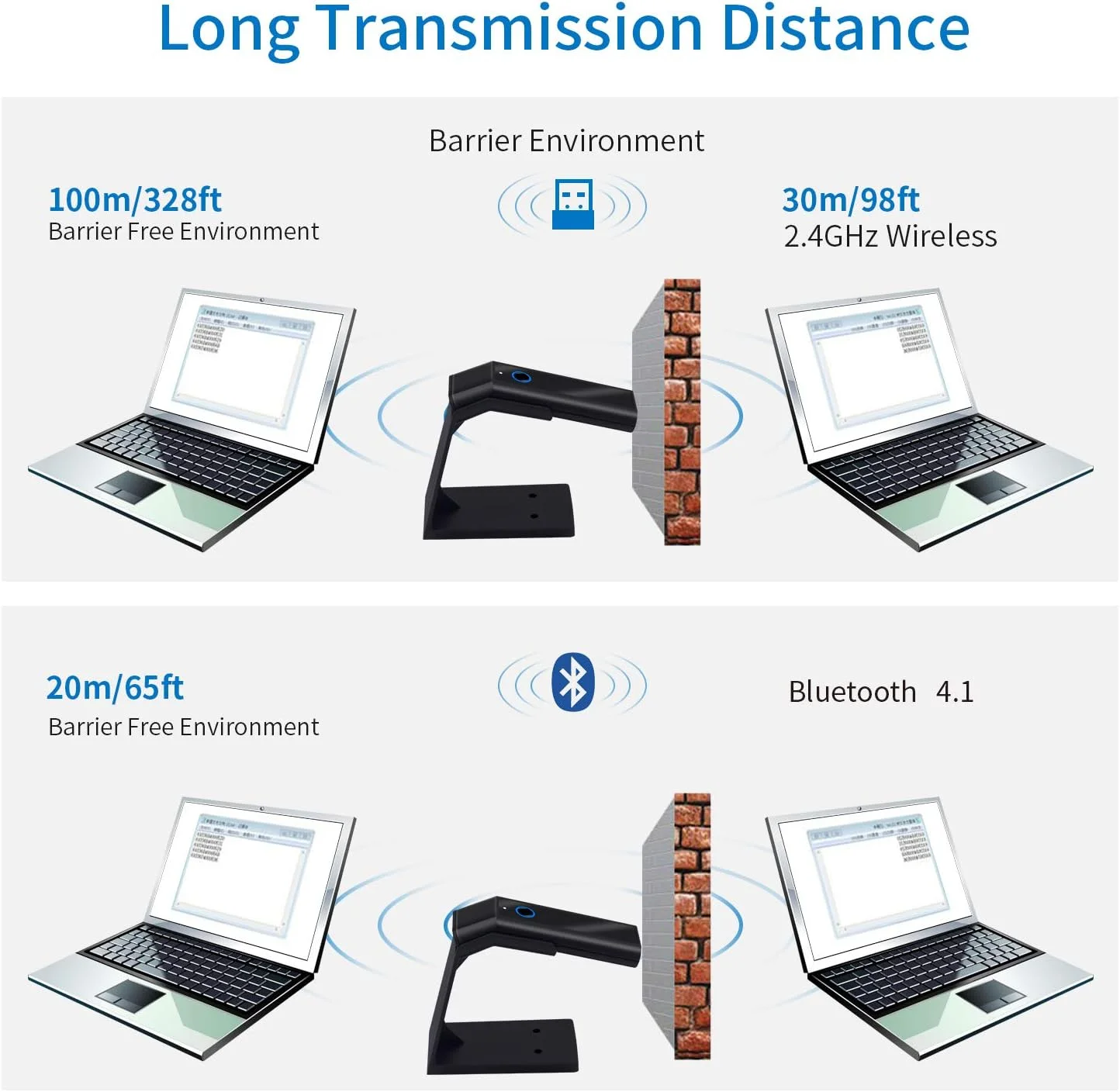 اسکنر بارکد خوان بی سیم بلوتوثی دو بعدی قابل حمل Symcode با پایه، اسکنر بارکد QR بی سیم دستی 3 در 1 بلوتوث 4.1 و بی سیم 2.4G و اسکنر بارکد خوان سیمی USB با پایه