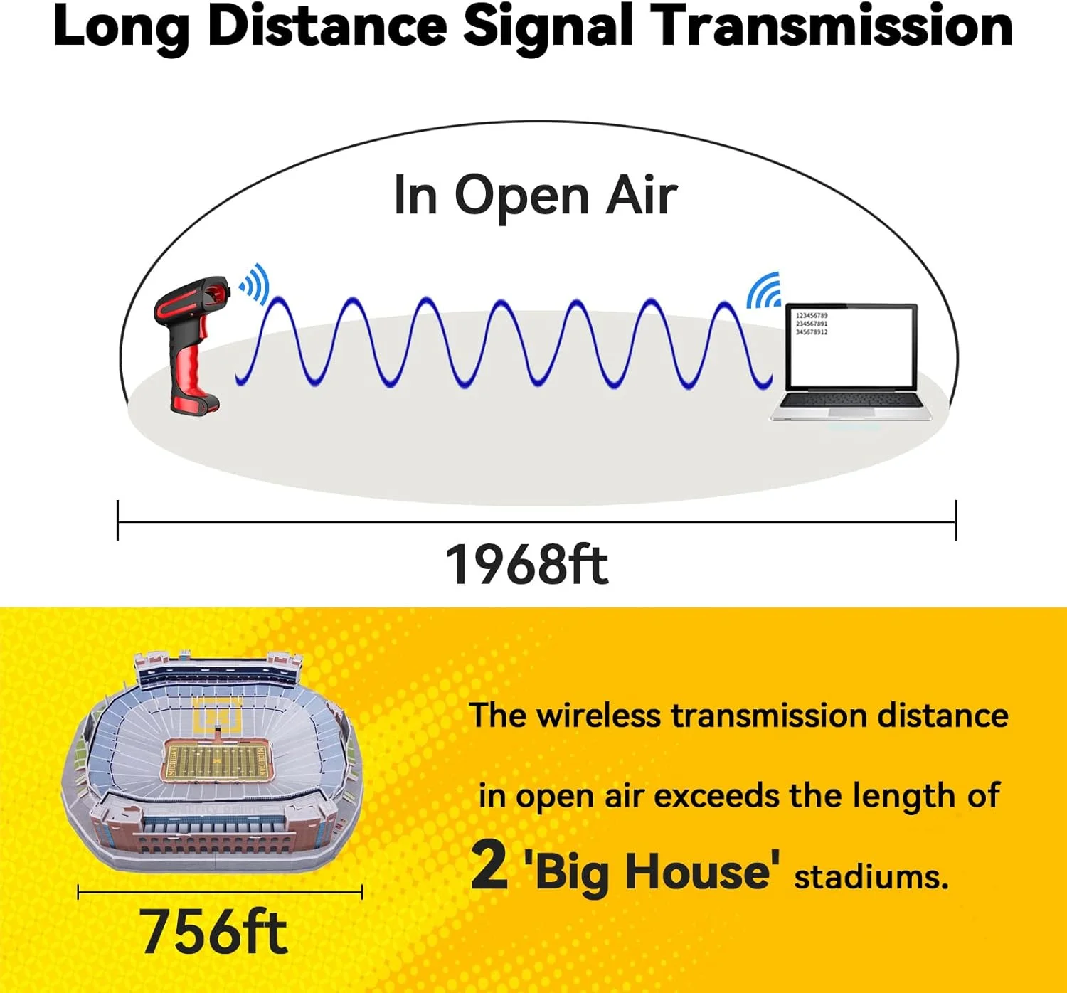 اسکنر بارکد صنعتی دو بعدی ارتقا یافته Alacrity با پایه شارژ بی سیم، فاصله انتقال 1968 فوتی، بارکد خوان بی سیم و بلوتوث 2 در 1 433 مگاهرتز، ضد ضربه و گرد و غبار، هندزفری، قرمز
