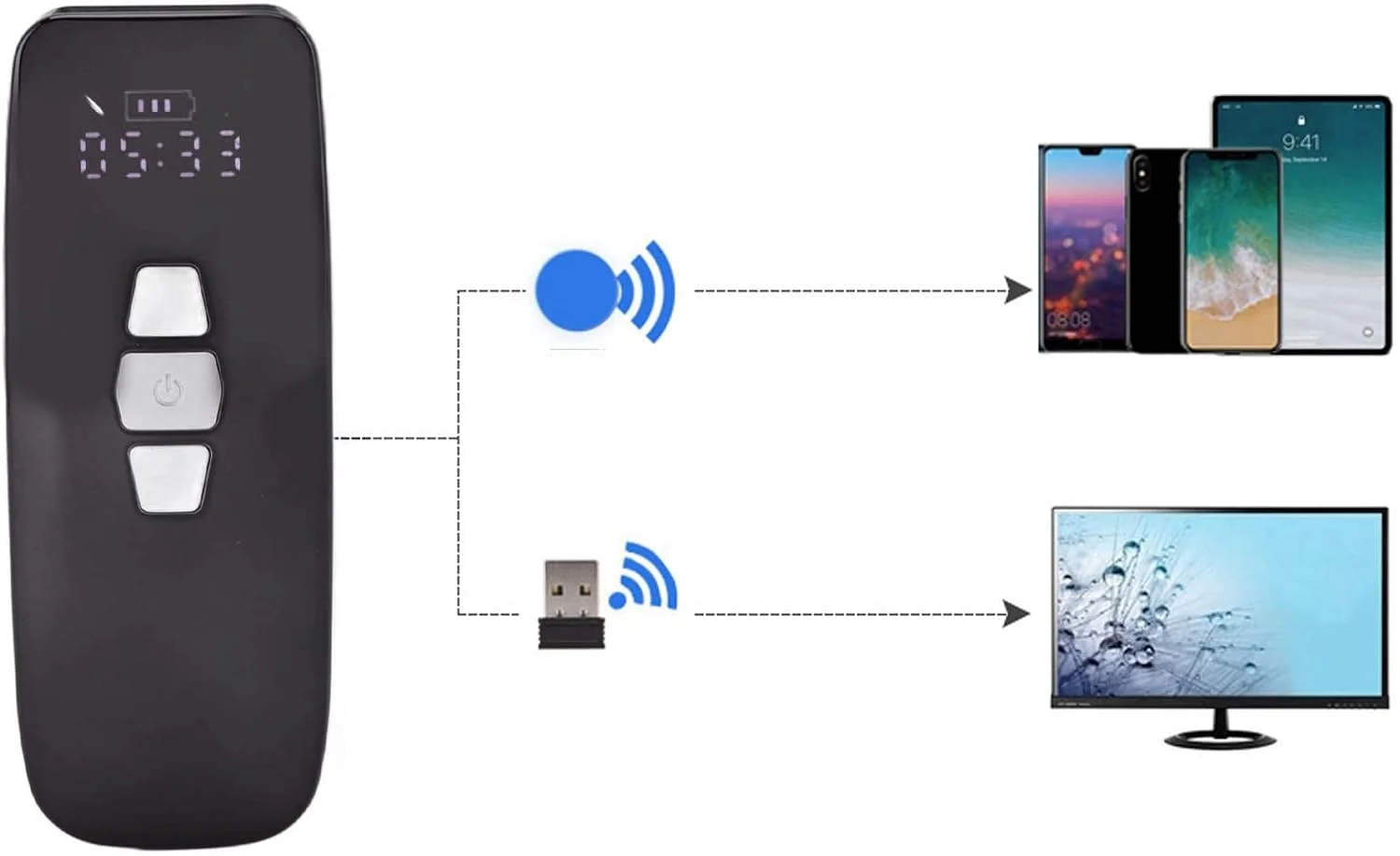 اسکنر بارکد بی سیم Elprico، بارکد خوان USB 3 در 1 2.4G، مینی بارکد خوان قابل حمل با سنسور CCD برای لپ تاپ، کامپیوتر، تلفن همراه اسکنر بارکد بی سیم Elprico، بارکد خوان USB 3 در 1 2.4G، مینی بارکد خوان قابل حمل با سنسور CCD برای لپ تاپ، کامپیوتر، تلفن همراه