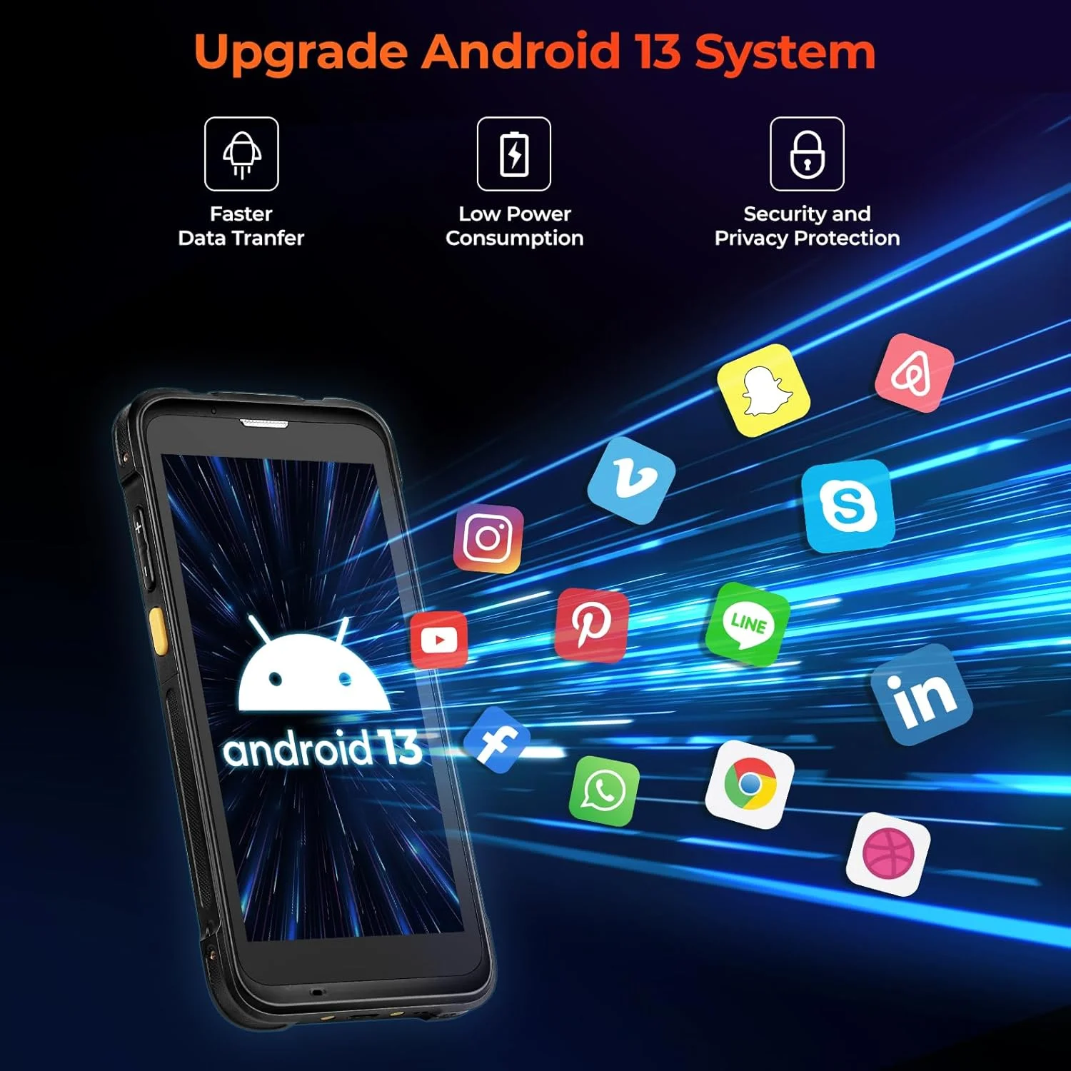 اسکنر بارکد ارتقا یافته MUNBYN IPDA101P با اندروید 13 و دسته تفنگی، کامپیوتر موبایل Wi-Fi 6 PDA با صفحه نمایش کامل 5.5 اینچی، مجهز به ترمینال داده SE4710 Zebra Engine، اسکنر انبار GPS 1D/2D/QR