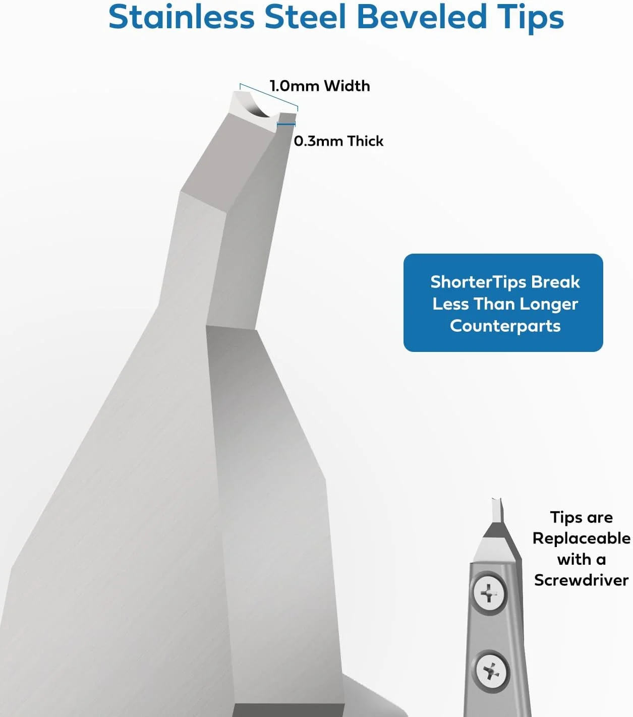 ابزار فنر میله ساعت، انبر فنر میله 7825 ابزار نصب و جداسازی پین بند ساعت (مشکی) ابزار فنر میله ساعت، انبر فنر میله 7825 ابزار نصب و جداسازی پین بند ساعت (مشکی)