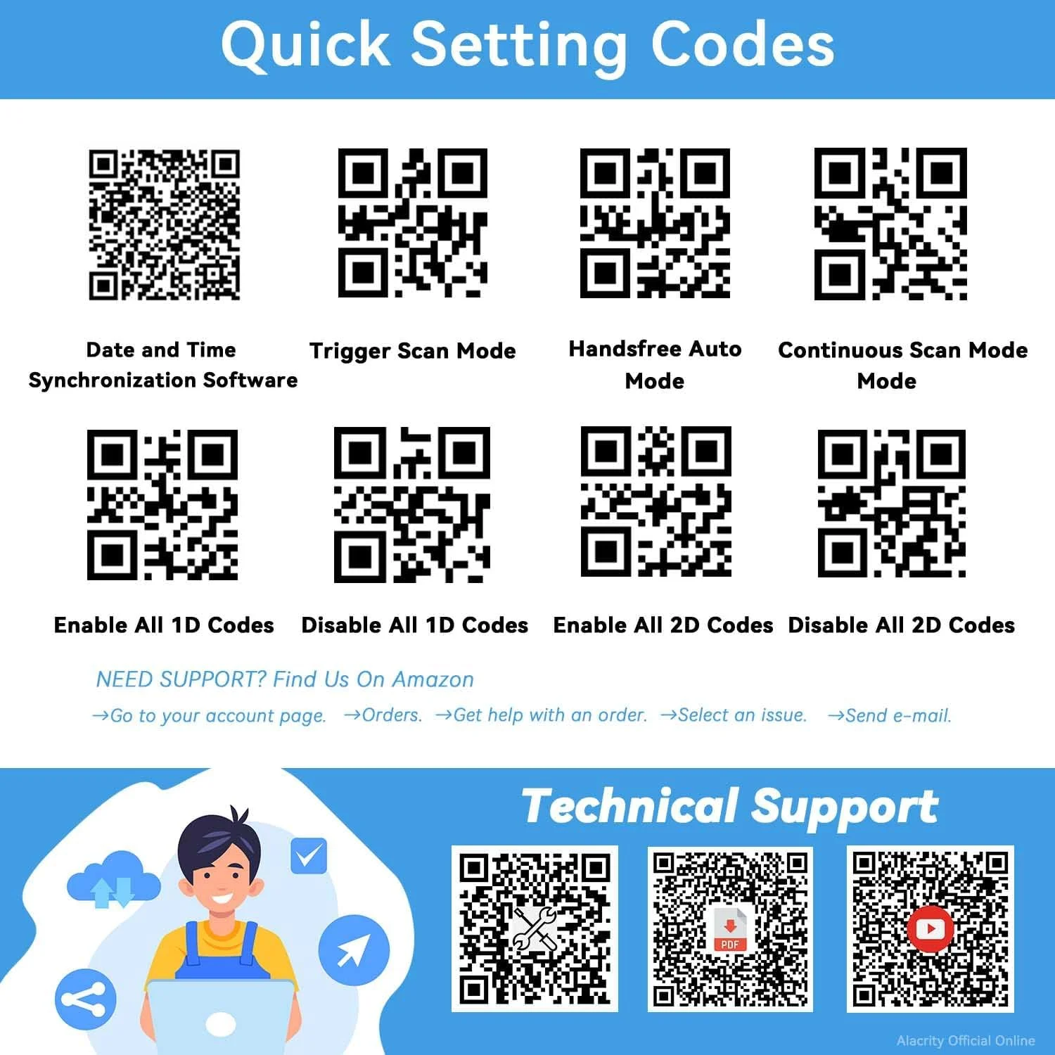اسکنر بارکد 1D 2D بی سیم Alacrity، خواننده تگ های RFID UHF، اتصال 3 در 1 بی سیم بلوتوث 2.4 گیگاهرتز، برای خرده فروشی، لجستیک، تولید