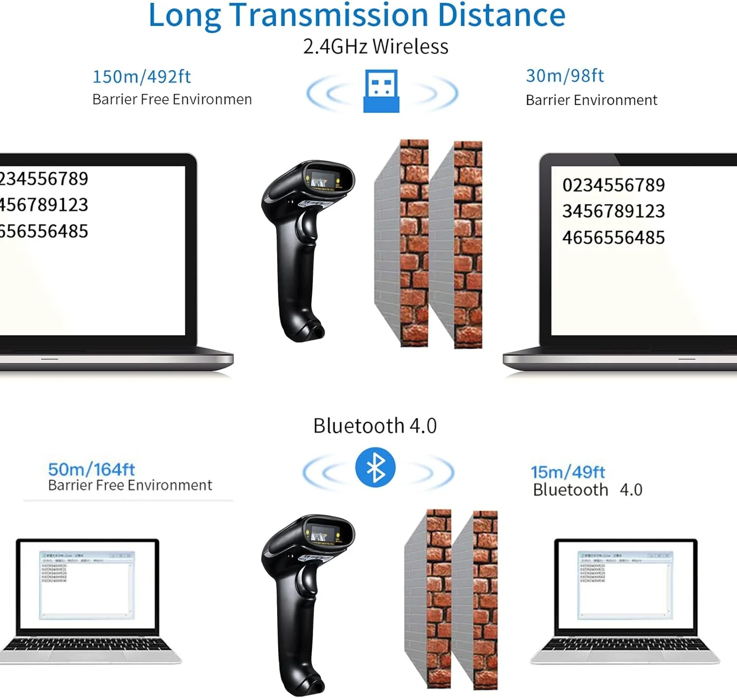اسکنر بارکد بیسیم قابل حمل Alacrity 1D و 2D به همراه پایه، اسکنر بارکد بلوتوث QR، تفنگ اسکن 3 در 1 با ویبره، بیسیم، قابل شارژ برای مدیریت موجودی اسکنر بارکد بیسیم قابل حمل Alacrity 1D و 2D به همراه پایه، اسکنر بارکد بلوتوث QR، تفنگ اسکن 3 در 1 با ویبره، بیسیم، قابل شارژ برای مدیریت موجودی