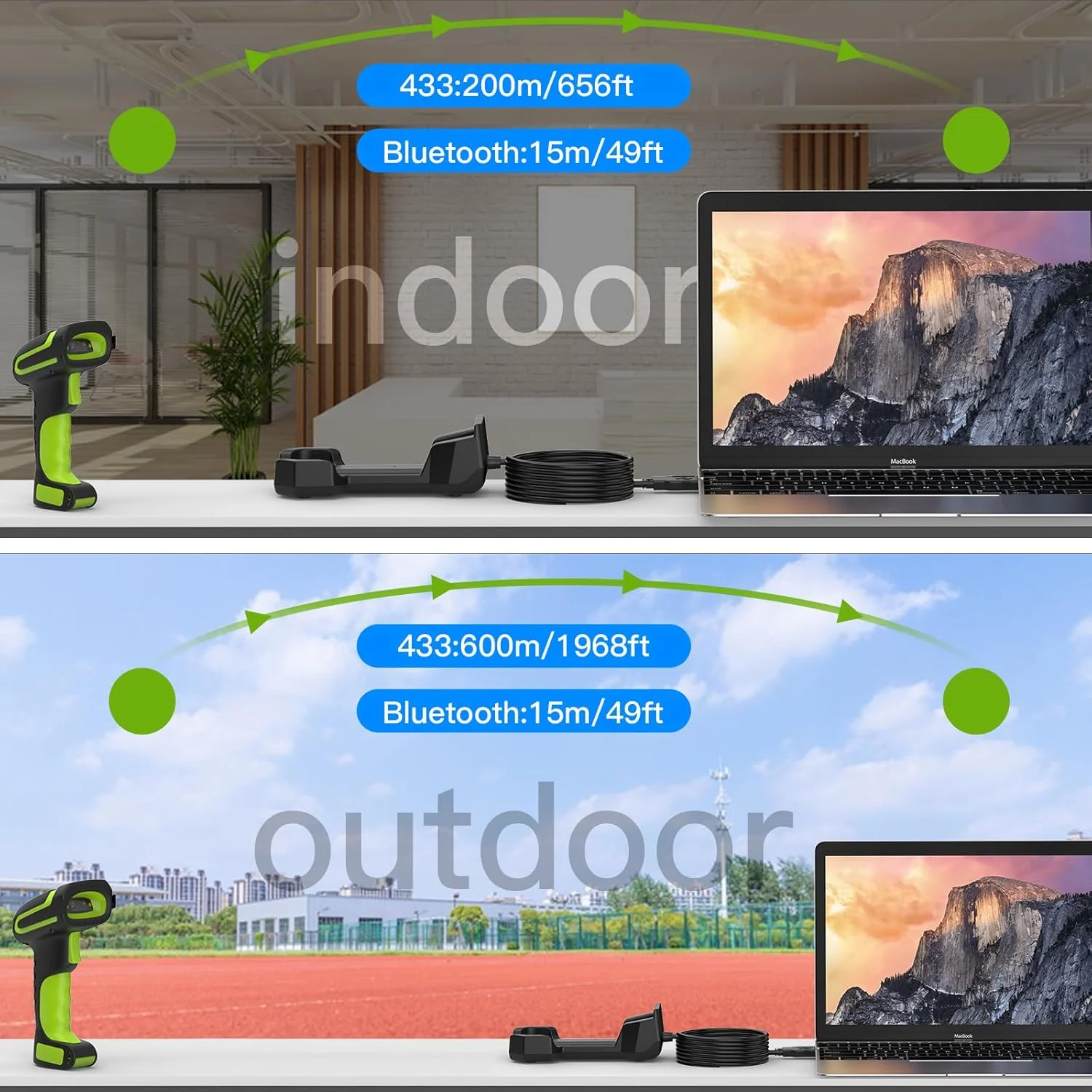 اسکنر بارکد صنعتی بی‌سیم 2D ارتقا یافته Alacrity با پایه شارژ بی‌سیم، بلوتوث و بی‌سیم 433MHz، انتقال 2 در 1 1968 فوتی، اسکن خودکار در دسترس، کار بر روی کد DPM
