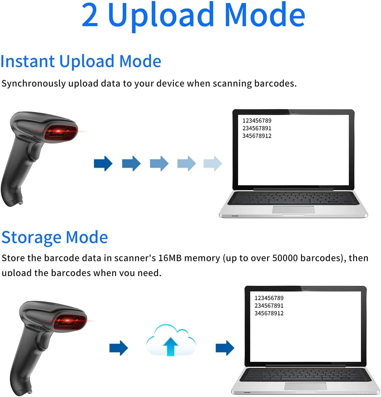 اسکنر بارکد بلوتوثی USB Alacrity با پایه، اسکنر بارکد هندزفری بی سیم همه کاره 3 در 1 قابل شارژ بی سیم، اسکنر بارکد 1D دستی USB، اسکنر موجودی بی سیم اسکنر بارکد بلوتوثی USB Alacrity با پایه، اسکنر بارکد هندزفری بی سیم همه کاره 3 در 1 قابل شارژ بی سیم، اسکنر بارکد 1D دستی USB، اسکنر موجودی بی سیم