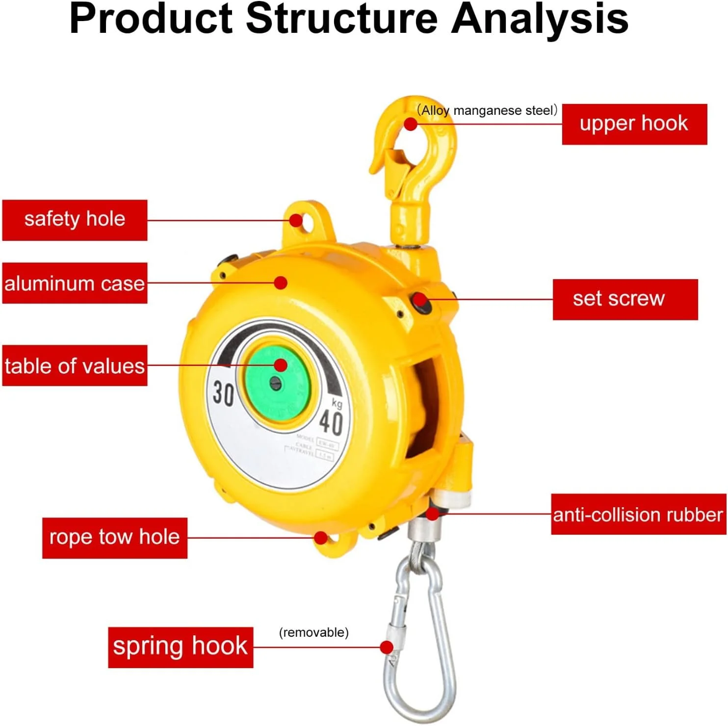 ابزار فنری تعادل 1.5 متری، ابزار فنری تعادل جمع شونده، جمع کننده تعادل قابل تنظیم برای خط مونتاژ و جابجایی مواد (سایز: 60-70 کیلوگرم)