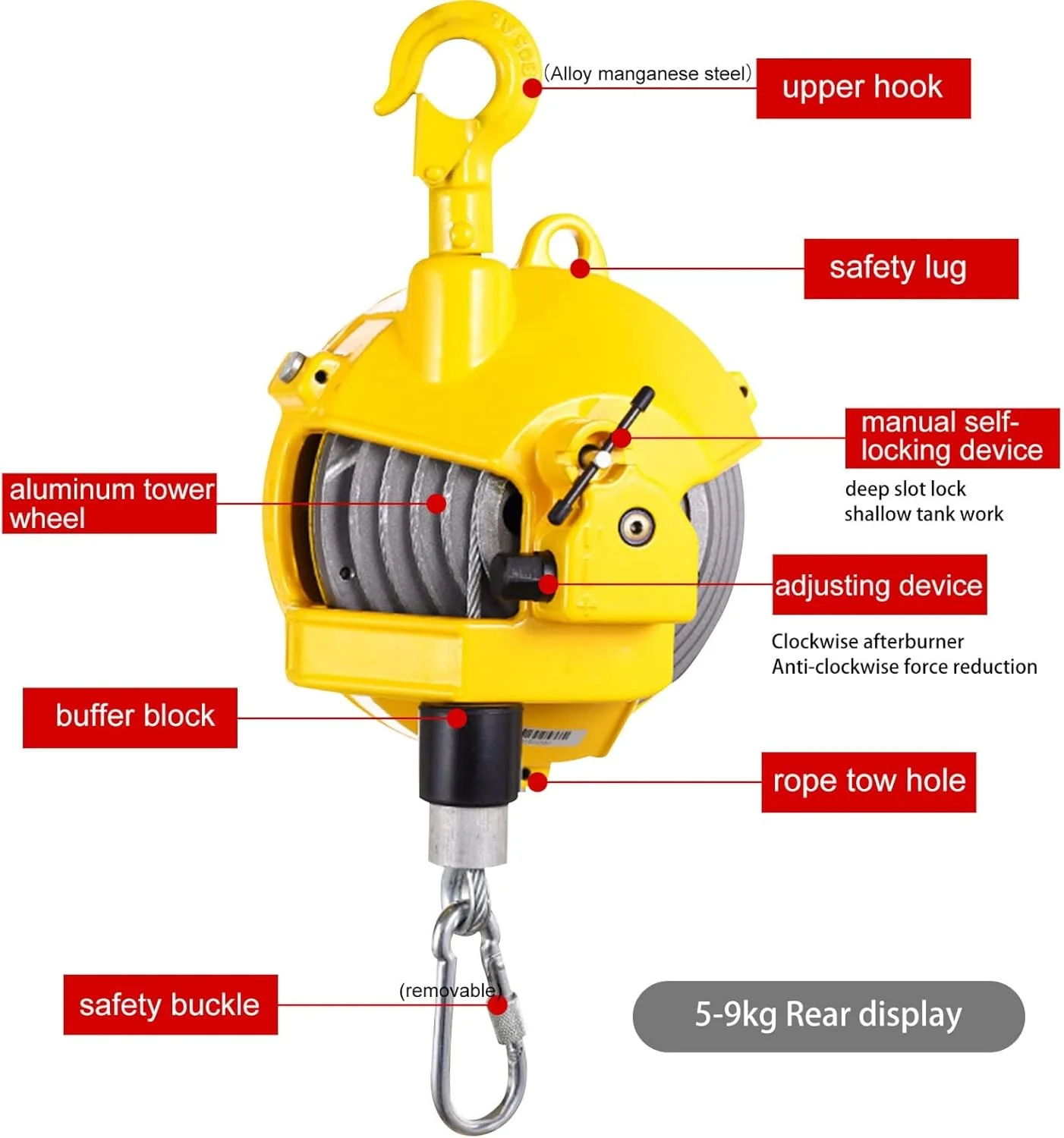 ابزار فنری تعادل 1.5 متری، ابزار فنری تعادل جمع شونده، جمع کننده تعادل قابل تنظیم برای خط مونتاژ و جابجایی مواد (سایز: 60-70 کیلوگرم)