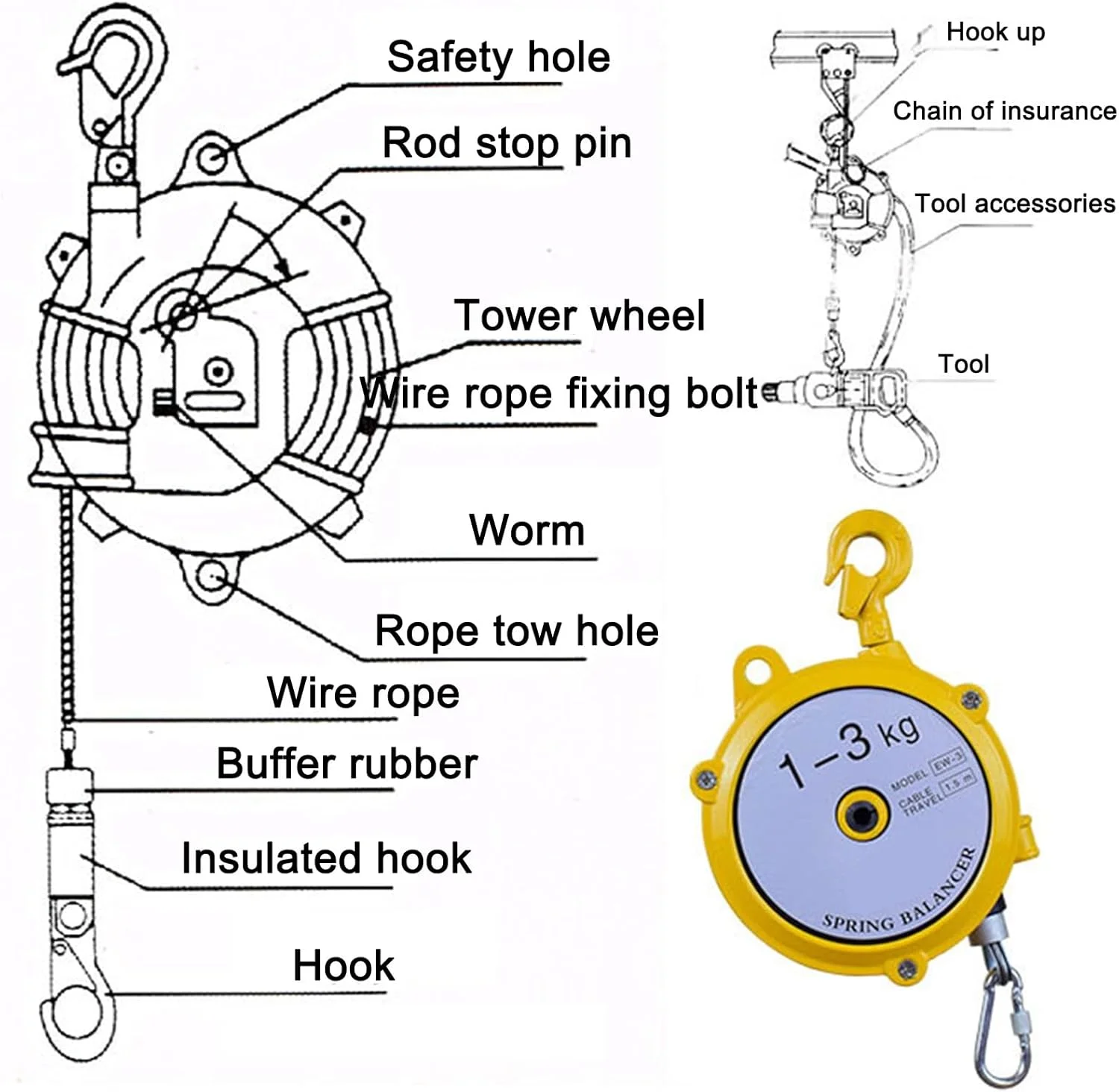 بالانسر فنری، بالانسر ابزار با قلاب و سیم بکسل، برای خط مونتاژ، کارگاه و تجهیزات خودرو، ابزار کمکی چند منظوره، تجهیزات نگهدارنده آویز ابزار فنری جمع شونده (رنگ بالانسر فنری، بالانسر ابزار با قلاب و سیم بکسل، برای خط مونتاژ، کارگاه و تجهیزات خودرو، ابزار کمکی چند منظوره، تجهیزات نگهدارنده آویز ابزار فنری جمع شونده (رنگ