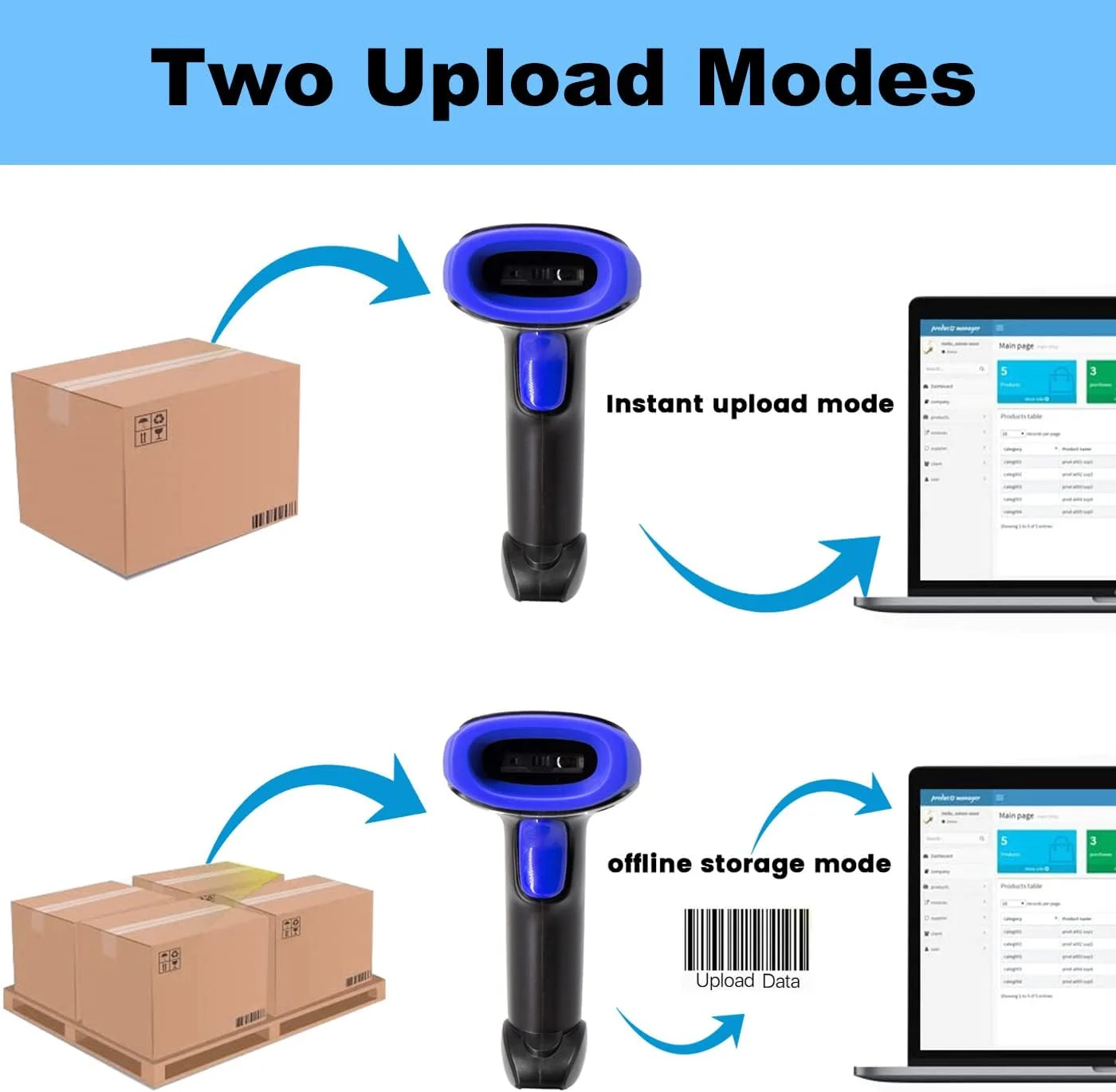 اسکنر بارکد دوبعدی بی سیم LENVII | بارکد خوان CCD دو حالته بی سیم 2.4G/USB با سیم | اسکنر کد QR 1D/2D | پشتیبانی از PDF417/DataMatrix/Maxicode | سازگار با PC/Mac/POS/Android اسکنر بارکد دوبعدی بی سیم LENVII | بارکد خوان CCD دو حالته بی سیم 2.4G/USB با سیم | اسکنر کد QR 1D/2D | پشتیبانی از PDF417/DataMatrix/Maxicode | سازگار با PC/Mac/POS/Android