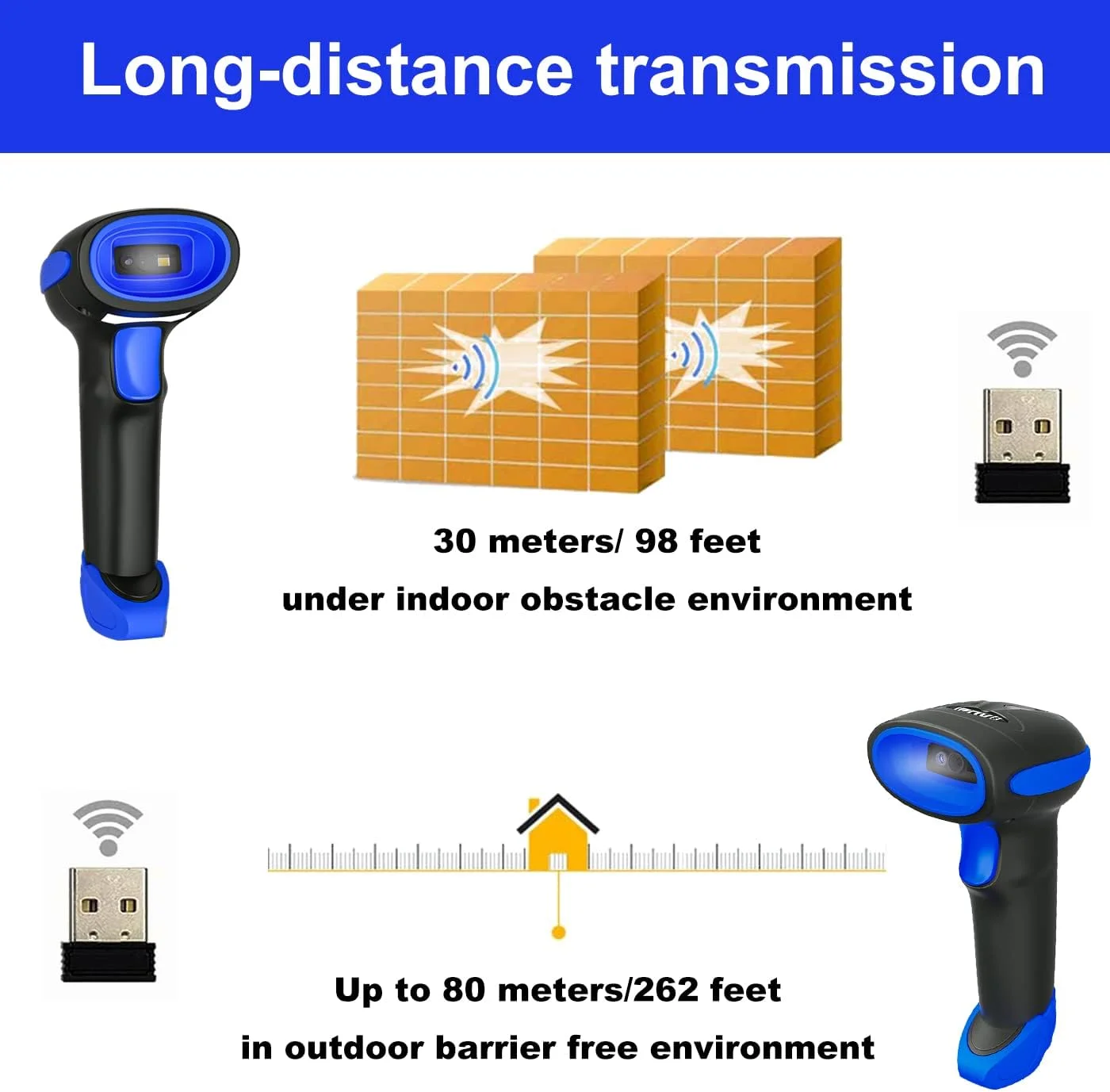 بارکد خوان دو بعدی بی سیم LENVII CW200 2 در 1، بارکد خوان دستی، اسکنر کد QR، اسکنر بارکد USB برای استفاده در فروشگاه، سوپرمارکت، انبار بارکد خوان دو بعدی بی سیم LENVII CW200 2 در 1، بارکد خوان دستی، اسکنر کد QR، اسکنر بارکد USB برای استفاده در فروشگاه، سوپرمارکت، انبار