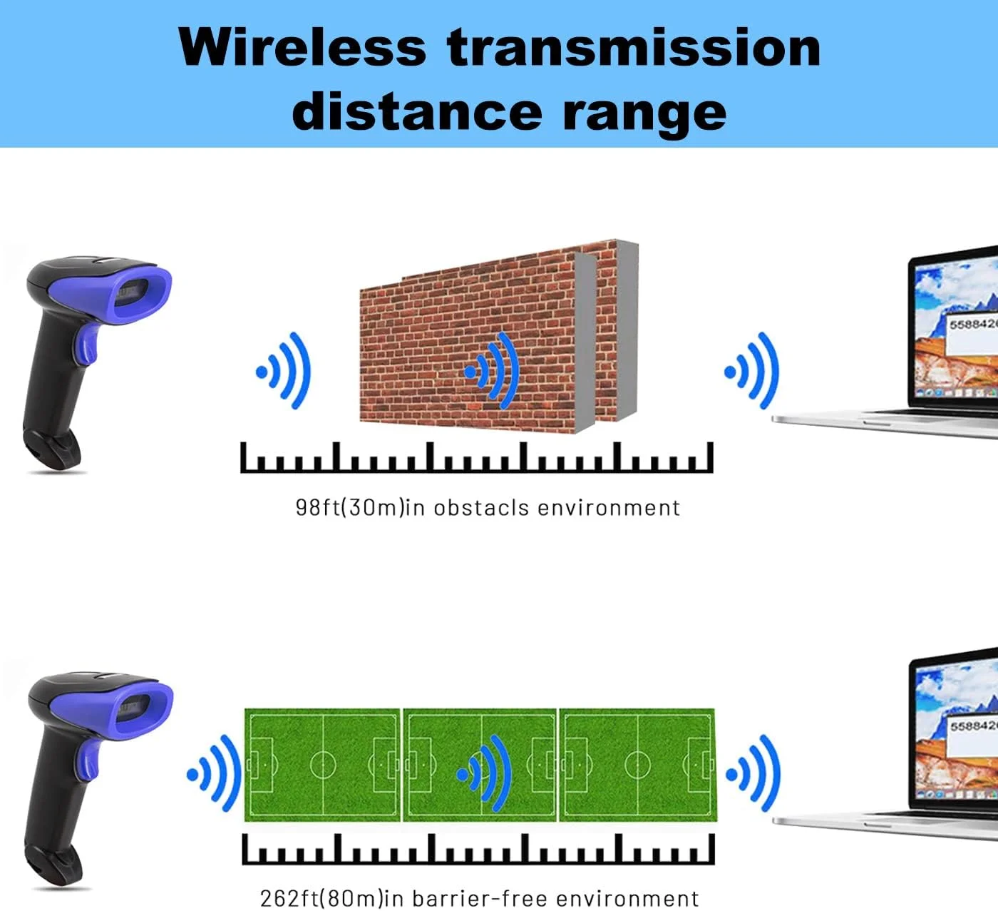 اسکنر بارکد دوبعدی بی سیم LENVII | بارکد خوان CCD دو حالته بی سیم 2.4G/USB با سیم | اسکنر کد QR 1D/2D | پشتیبانی از PDF417/DataMatrix/Maxicode | سازگار با PC/Mac/POS/Android اسکنر بارکد دوبعدی بی سیم LENVII | بارکد خوان CCD دو حالته بی سیم 2.4G/USB با سیم | اسکنر کد QR 1D/2D | پشتیبانی از PDF417/DataMatrix/Maxicode | سازگار با PC/Mac/POS/Android