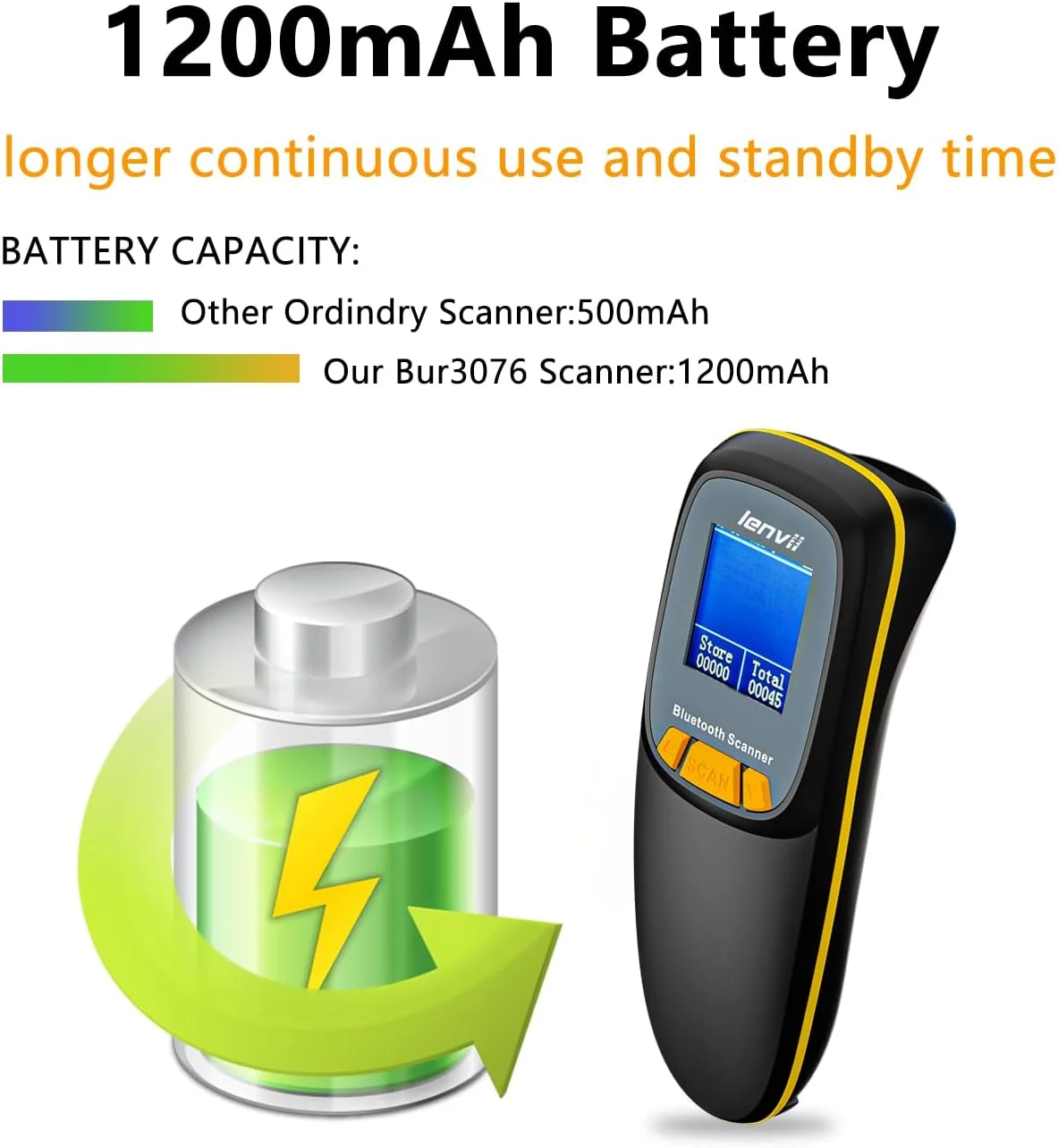 بارکد خوان بی سیم مینی LENVII R777 بلوتوث 3 در 1 قابل حمل مشکی بارکد خوان بی سیم مینی LENVII R777 بلوتوث 3 در 1 قابل حمل مشکی