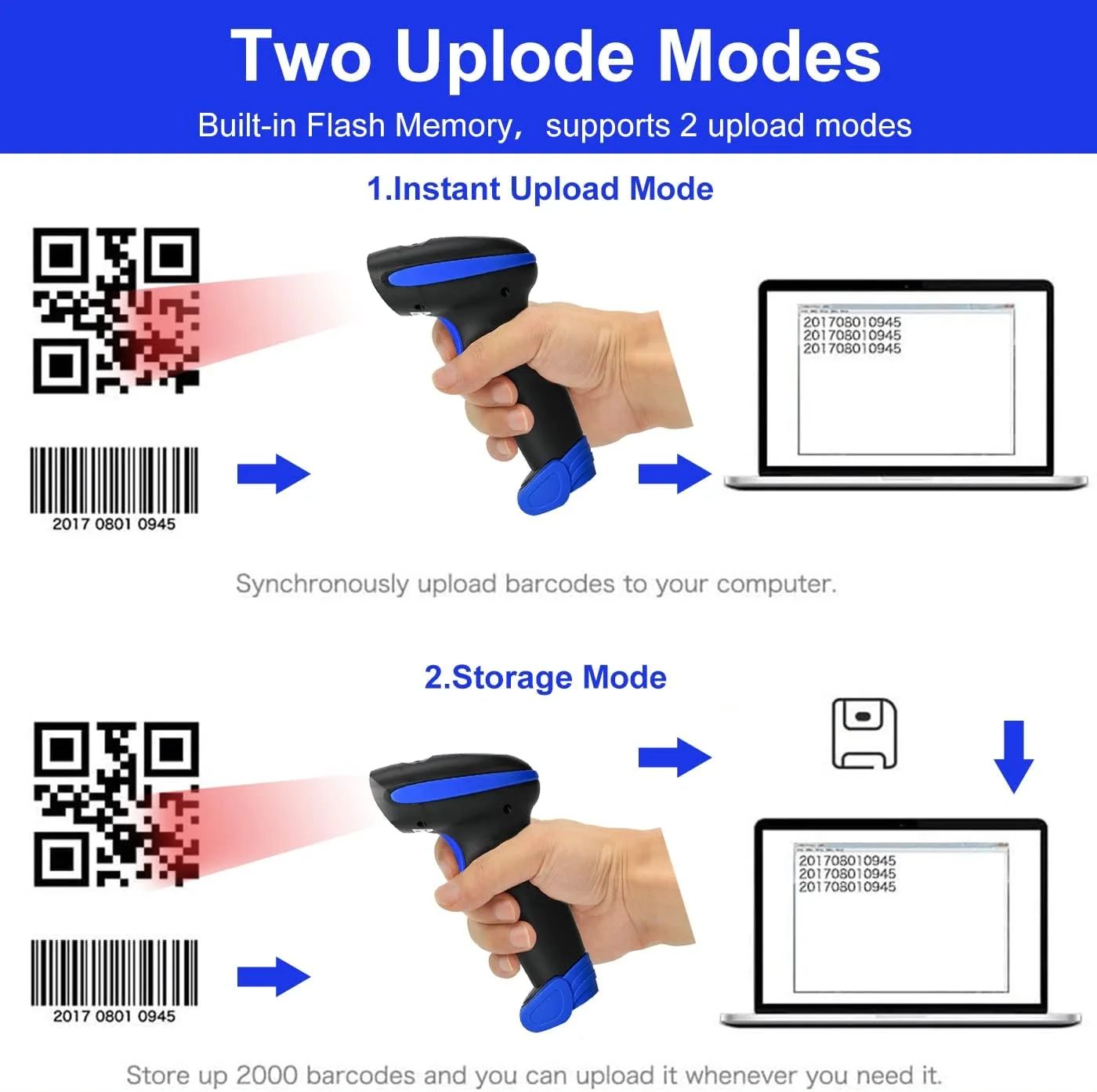 بارکد خوان دو بعدی بی سیم LENVII CW200 2 در 1، بارکد خوان دستی، اسکنر کد QR، اسکنر بارکد USB برای استفاده در فروشگاه، سوپرمارکت، انبار بارکد خوان دو بعدی بی سیم LENVII CW200 2 در 1، بارکد خوان دستی، اسکنر کد QR، اسکنر بارکد USB برای استفاده در فروشگاه، سوپرمارکت، انبار