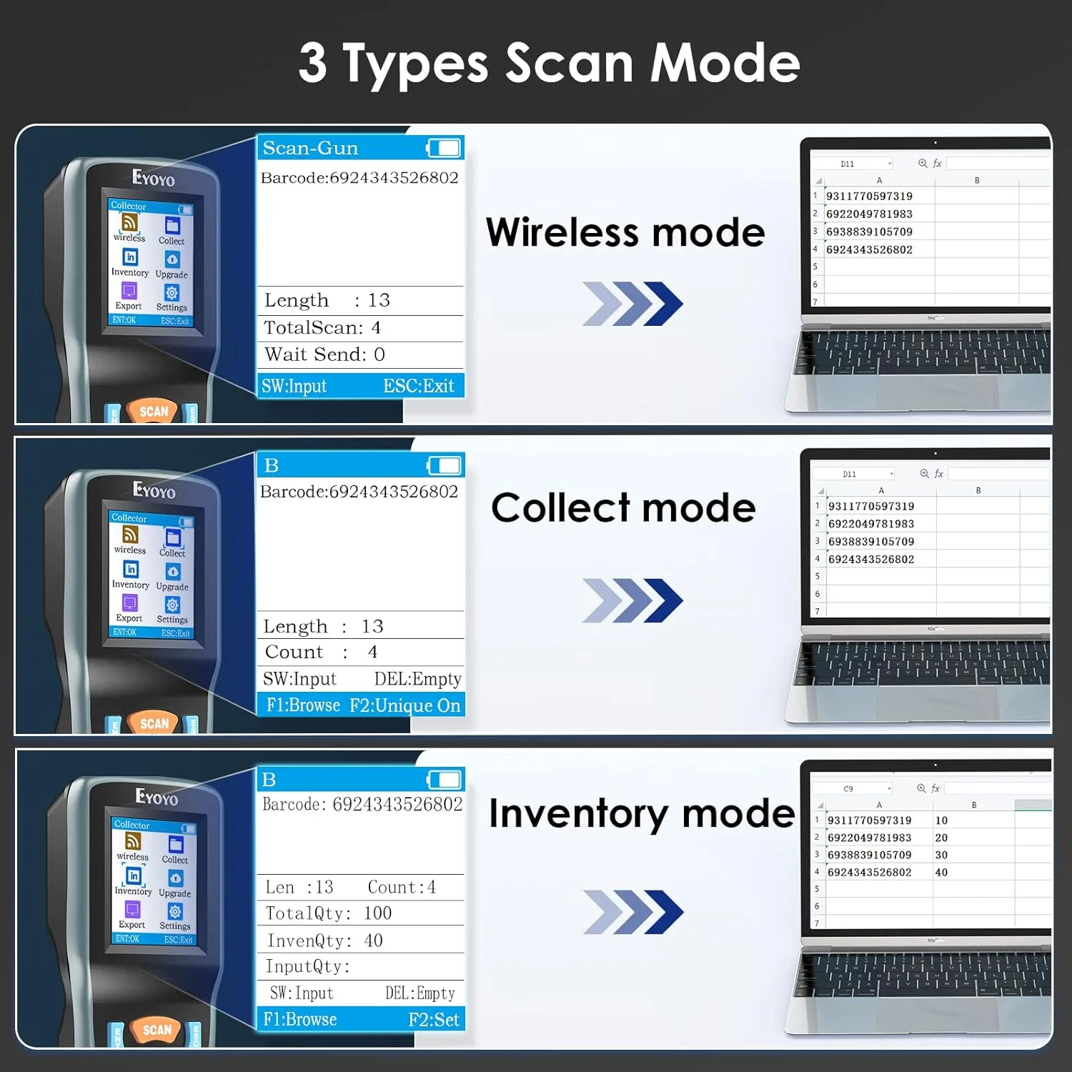 اسکنر انبارداری دو بعدی Eyoyo، اسکنر بارکد بی سیم QR 1D قابل حمل، دستگاه ترمینال داده دستی با صفحه نمایش LCD رنگی 2.2 اینچی TFT مناسب برای انبار اکسپرس