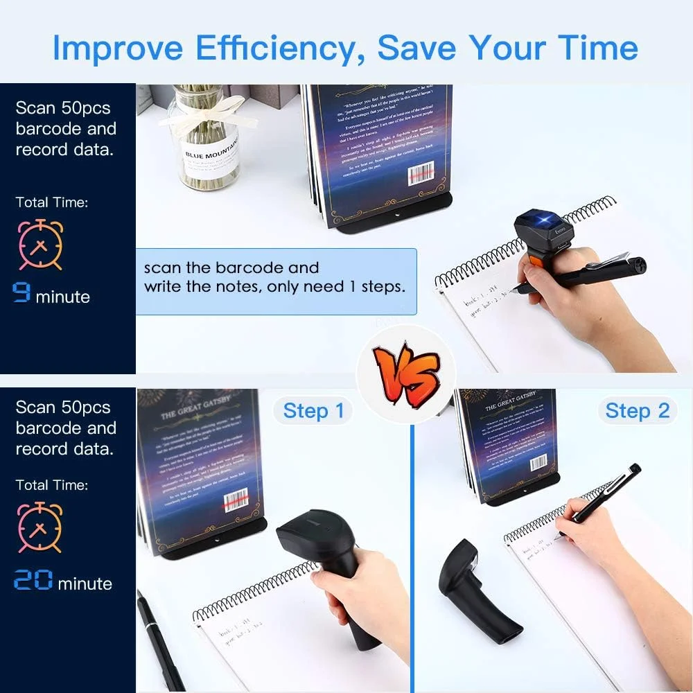 اسکنر بارکد انگشتی بلوتوثی Eyoyo 1D، مینی بارکد خوان قابل حمل با اتصال بی سیم 2.4 گیگاهرتز و USB سیمی برای آیفون، آیپد، اندروید، iOS، برای کتاب، انبار، اکسپرس اسکنر بارکد انگشتی بلوتوثی Eyoyo 1D، مینی بارکد خوان قابل حمل با اتصال بی سیم 2.4 گیگاهرتز و USB سیمی برای آیفون، آیپد، اندروید، iOS، برای کتاب، انبار، اکسپرس