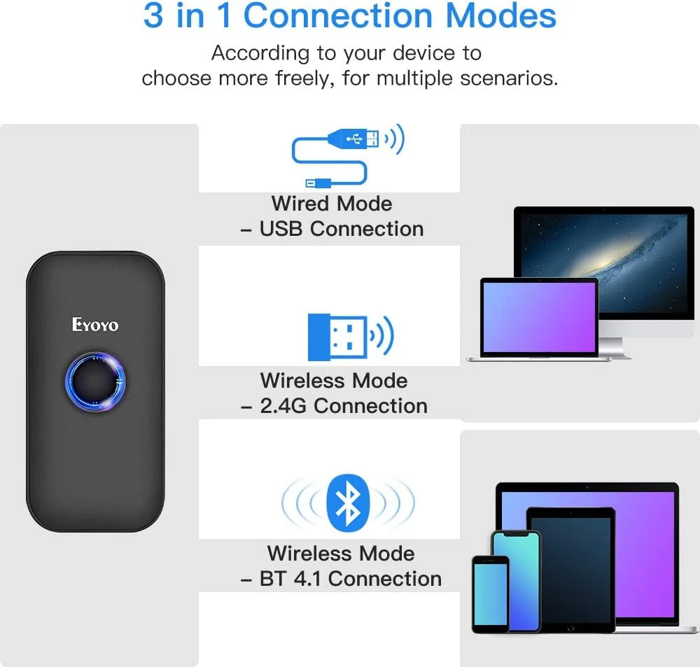اسکنر بارکد بلوتوثی CCD کوچک Eyoyo، اسکنر تصویر قابل حمل 3 در 1 بلوتوث و USB سیمی و 2.4G بی سیم، اسکن صفحه نمایش 1D سازگار با iPad، iPhone، تلفن های Android، تبلت ها و PC