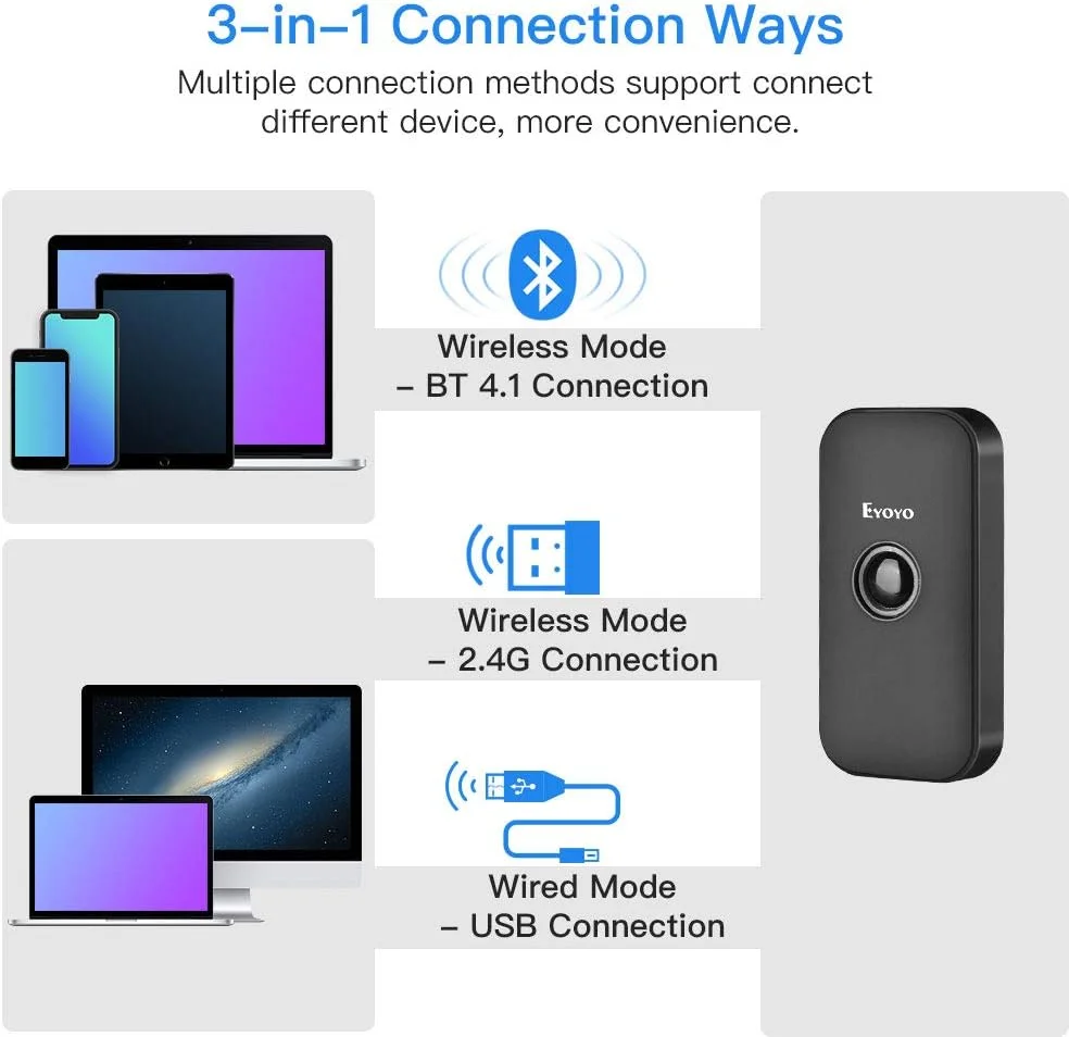 اسکنر بارکد دوبعدی بلوتوثی کوچک Eyoyo، اسکنر بارکد 3 در 1 USB سیمی/2.4G بی سیم/بلوتوث قابل حمل 1D QR اسکنر تصویر کد PDF417 Data Matrix برای iPad، iPhone، Android، تبلت یا کامپیوتر شخصی