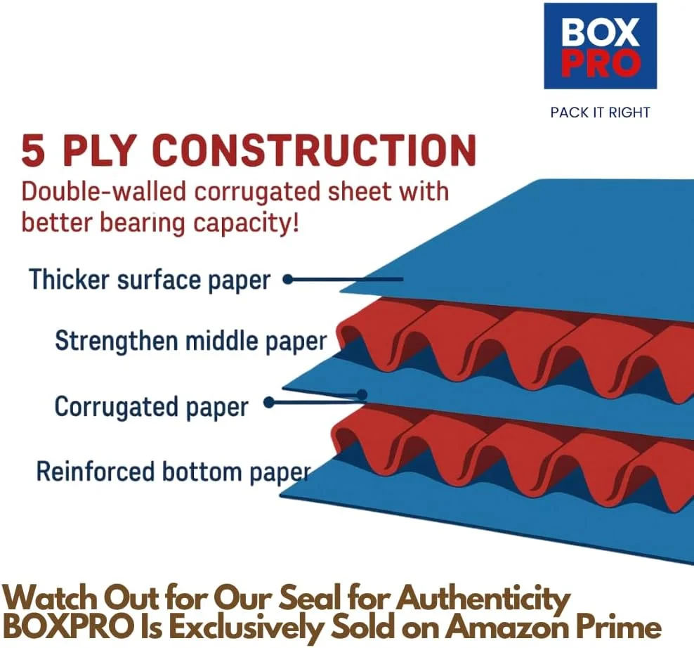 جعبه مقوایی تقویت شده باکس پرو 3 عددی 35x25x15 سانتی متر 5 لایه (14x10x6 اینچ) | ساختار 5 لایه | تحمل وزن تا 10 کیلوگرم | ایده آل برای نگهداری، حمل و نقل و تجارت الکترونیک جعبه مقوایی تقویت شده باکس پرو 3 عددی 35x25x15 سانتی متر 5 لایه (14x10x6 اینچ) | ساختار 5 لایه | تحمل وزن تا 10 کیلوگرم | ایده آل برای نگهداری، حمل و نقل و تجارت الکترونیک