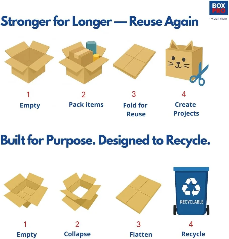 جعبه مقوایی تقویت شده باکس پرو 3 عددی 35x25x15 سانتی متر 5 لایه (14x10x6 اینچ) | ساختار 5 لایه | تحمل وزن تا 10 کیلوگرم | ایده آل برای نگهداری، حمل و نقل و تجارت الکترونیک جعبه مقوایی تقویت شده باکس پرو 3 عددی 35x25x15 سانتی متر 5 لایه (14x10x6 اینچ) | ساختار 5 لایه | تحمل وزن تا 10 کیلوگرم | ایده آل برای نگهداری، حمل و نقل و تجارت الکترونیک