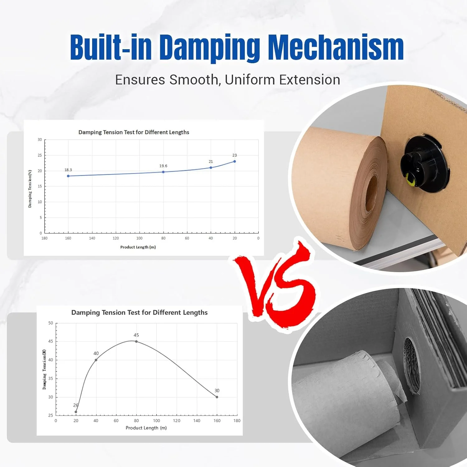 کاغذ بسته بندی لانه زنبوری LOCKEDPAPER، 20 اینچ × 525 فوت در جعبه خودکار - پرکننده جعبه بالشتکی برای پر کردن فضای خالی، اسباب کشی، حمل و نقل جایگزین سازگار با محیط زیست برای پلاستیک حبابدار کاغذ بسته بندی لانه زنبوری LOCKEDPAPER، 20 اینچ × 525 فوت در جعبه خودکار - پرکننده جعبه بالشتکی برای پر کردن فضای خالی، اسباب کشی، حمل و نقل جایگزین سازگار با محیط زیست برای پلاستیک حبابدار