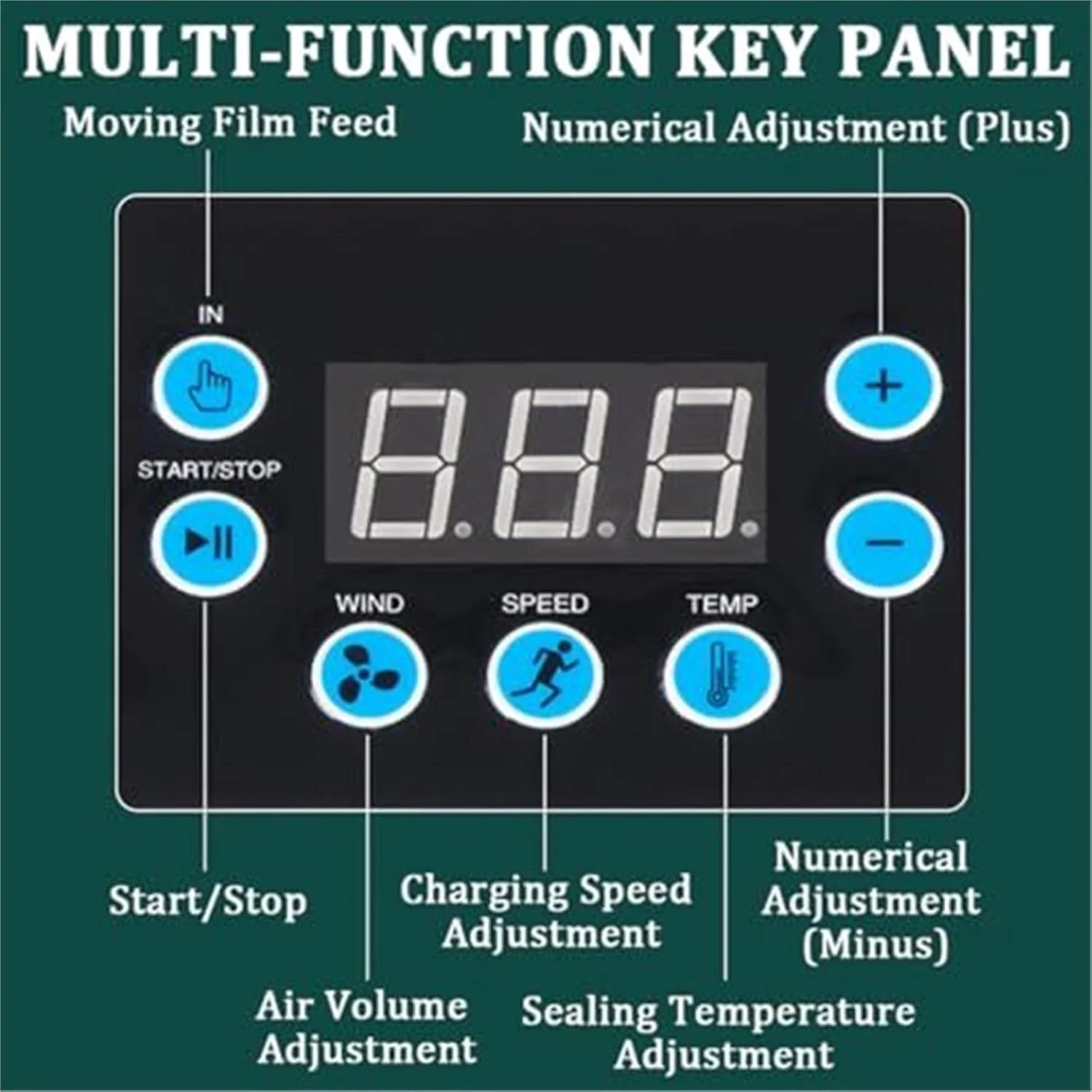 دستگاه بسته بندی بالشتک هوا، دستگاه بادی اتوماتیک بالش هوا با سرعت 16 متر در دقیقه به همراه قاب نگهدارنده قابل تنظیم چرخشی، بسته بندی حباب دار قابل حمل با پنل دکمه ای، برای بسته بندی اسباب کشی و حمل و نقل (سفید) دستگاه بسته بندی بالشتک هوا، دستگاه بادی اتوماتیک بالش هوا با سرعت 16 متر در دقیقه به همراه قاب نگهدارنده قابل تنظیم چرخشی، بسته بندی حباب دار قابل حمل با پنل دکمه ای، برای بسته بندی اسباب کشی و حمل و نقل (سفید)