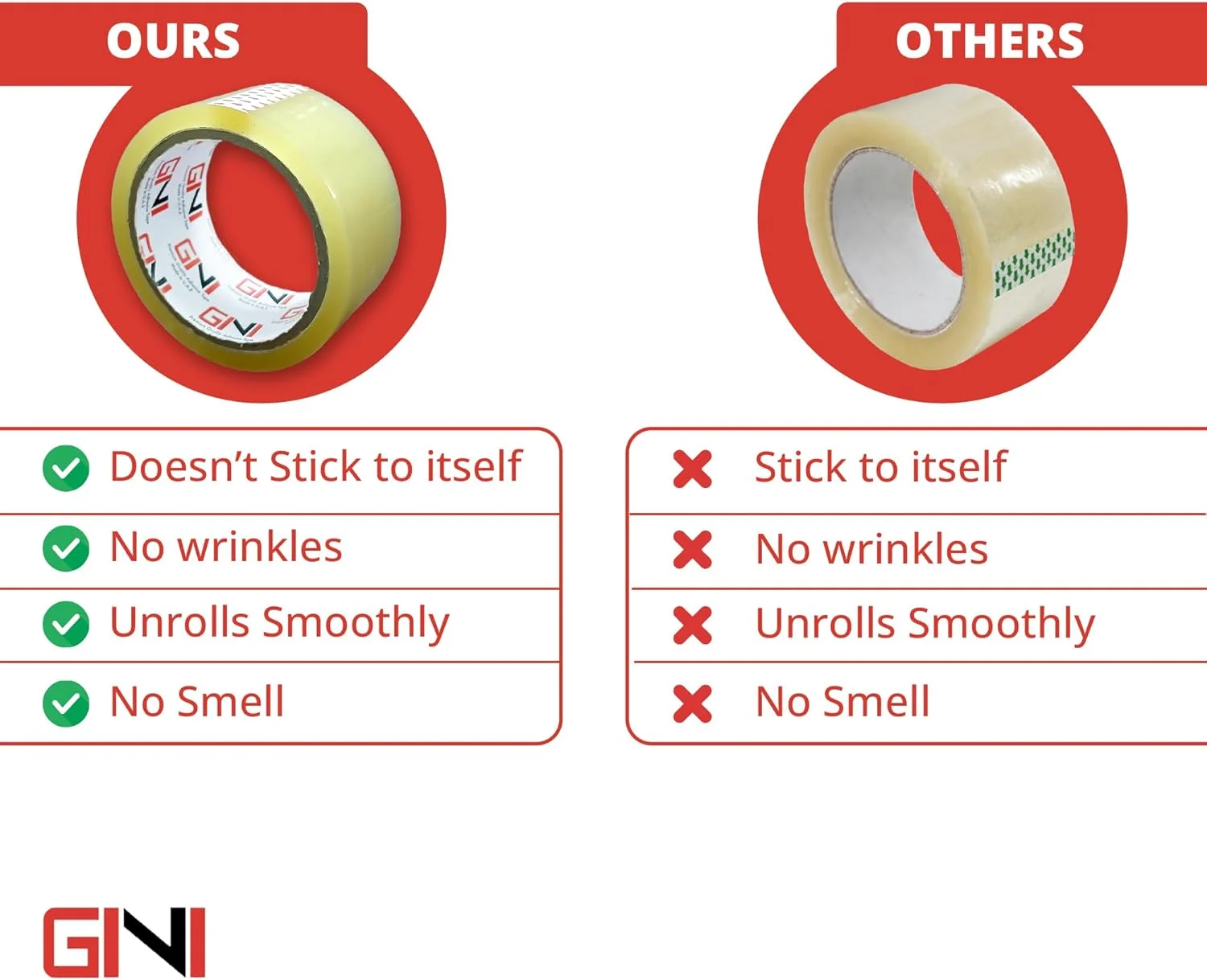 نوار چسب بسته بندی شفاف GINI | 48 میلی متر × 50 یارد، نوار بسته بندی قوی و سنگین برای مهر و موم کردن جعبه های بسته، جعبه های اسباب کشی، کیسه های پستی بزرگ، لوازم اداری [4 رول]