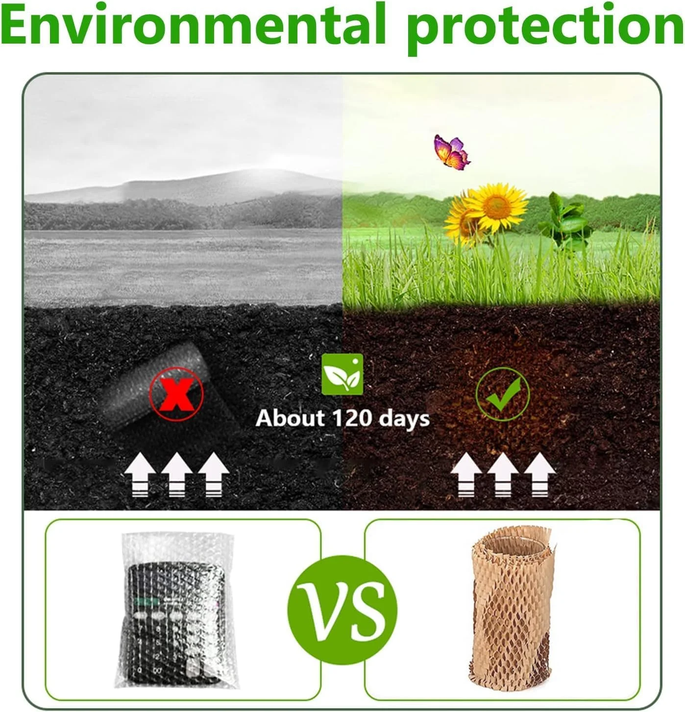 کاغذ بسته‌بندی لانه زنبوری تجزیه‌پذیر با 20 برچسب شکستنی - جایگزین سازگار با محیط زیست برای پلاستیک حباب‌دار برای بسته‌بندی اقلام ظریف - مواد بسته‌بندی قابل بازیافت ساخته شده از کاغذ (30 سانتی‌متر × 30 متر)