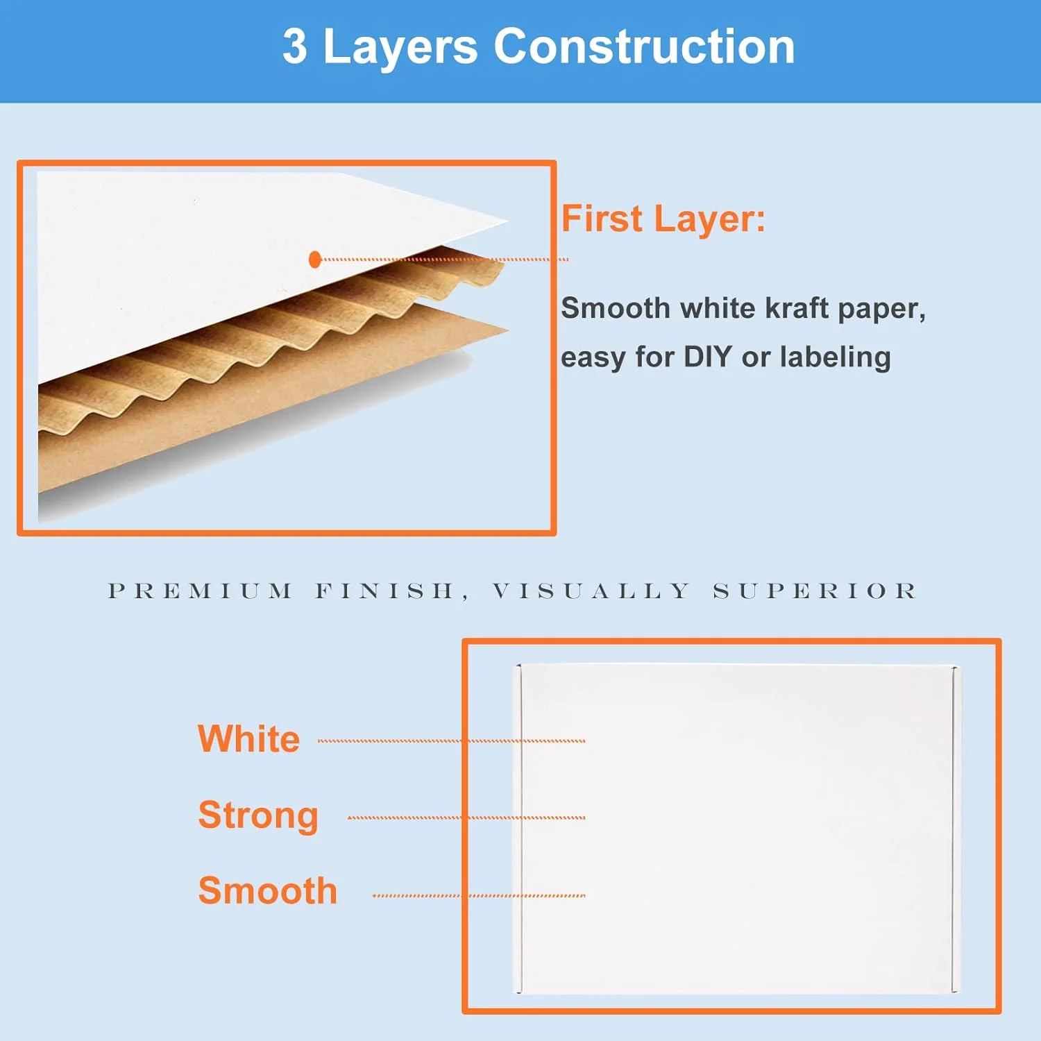 جعبه های پستی سفید Wowxyz سایز 6x4x3 اینچ، بسته 25 عددی - جعبه های مقوایی راه راه برای کسب و کارهای کوچک، جعبه پستی لوازم بسته بندی جعبه های پستی سفید Wowxyz سایز 6x4x3 اینچ، بسته 25 عددی - جعبه های مقوایی راه راه برای کسب و کارهای کوچک، جعبه پستی لوازم بسته بندی