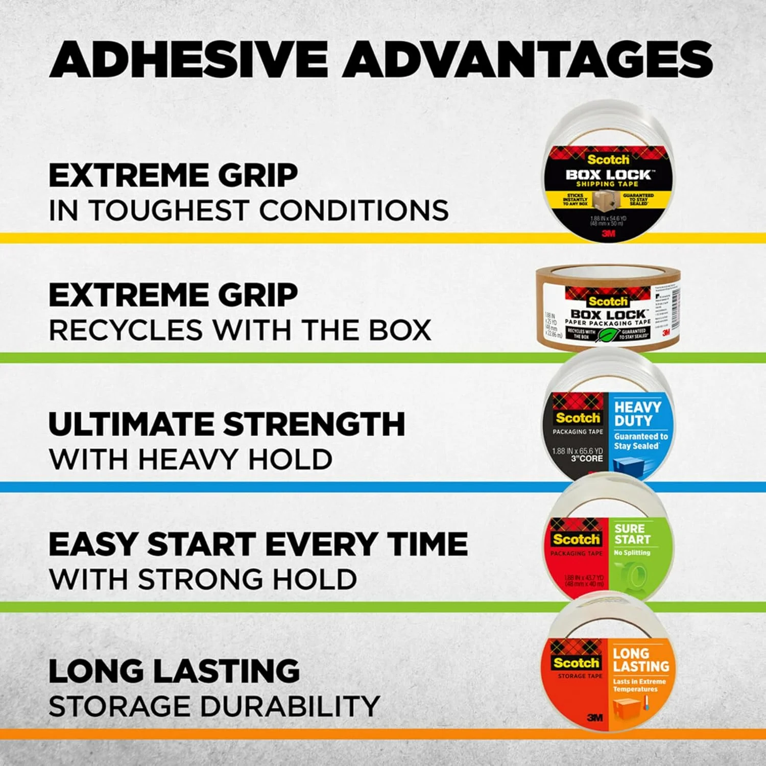 نوار بسته بندی قفل جعبه اسکاچ، 6 رول با پخش کننده، 48 میلی متر × 20.3 متر، بسته بندی با چسبندگی فوق العاده، نوار بسته بندی، حمل و نقل و پستی، فورا به هر جعبه ای می چسبد نوار بسته بندی قفل جعبه اسکاچ، 6 رول با پخش کننده، 48 میلی متر × 20.3 متر، بسته بندی با چسبندگی فوق العاده، نوار بسته بندی، حمل و نقل و پستی، فورا به هر جعبه ای می چسبد