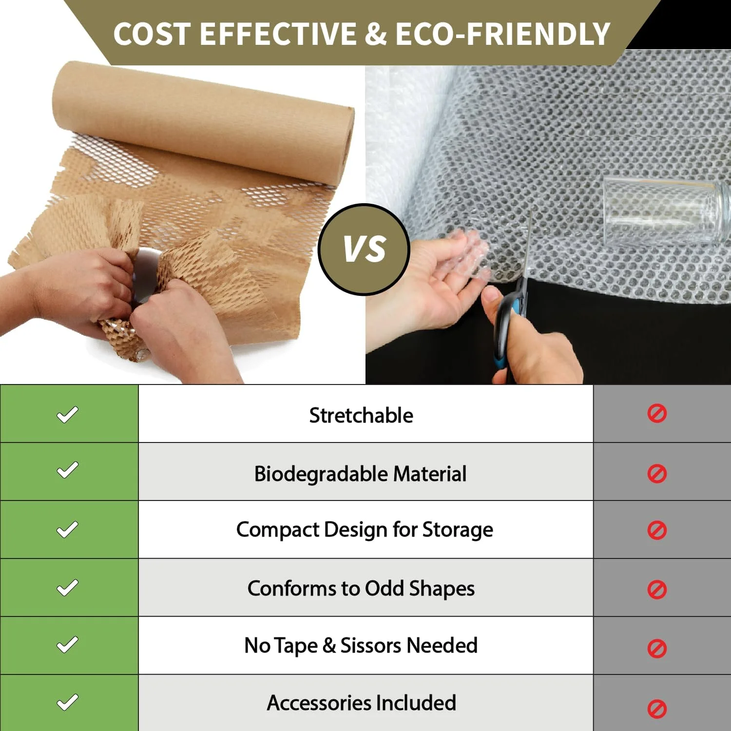 کاغذ بسته بندی لانه زنبوری اکودوسر 15 اینچ در 164 فوت برای لوازم اسباب کشی. مواد بسته بندی حبابدار سازگار با محیط زیست برای اسباب کشی. کاغذ بسته بندی برای بسته بندی اقلام شکننده. کاغذ کرافت برای بسته بندی لوازم حمل و نقل اسباب کشی. کاغذ بسته بندی لانه زنبوری اکودوسر 15 اینچ در 164 فوت برای لوازم اسباب کشی. مواد بسته بندی حبابدار سازگار با محیط زیست برای اسباب کشی. کاغذ بسته بندی برای بسته بندی اقلام شکننده. کاغذ کرافت برای بسته بندی لوازم حمل و نقل اسباب کشی.