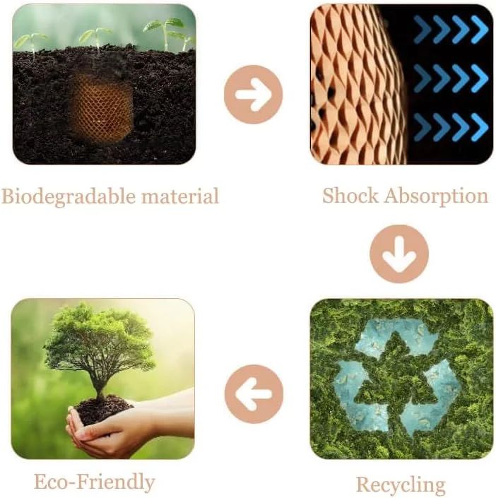 کاغذ بسته بندی لانه زنبوری سازگار با محیط زیست، رول بسته بندی بالشتکی لانه زنبوری 20 اینچ در 820 فوت برای بسته بندی اسباب کشی، حمل و نقل و هدیه، کاغذ لانه زنبوری قابل بازیافت، لوازم اسباب کشی، کاغذ حبابدار، رول محافظ بسته بندی کاغذ بسته بندی لانه زنبوری سازگار با محیط زیست، رول بسته بندی بالشتکی لانه زنبوری 20 اینچ در 820 فوت برای بسته بندی اسباب کشی، حمل و نقل و هدیه، کاغذ لانه زنبوری قابل بازیافت، لوازم اسباب کشی، کاغذ حبابدار، رول محافظ بسته بندی