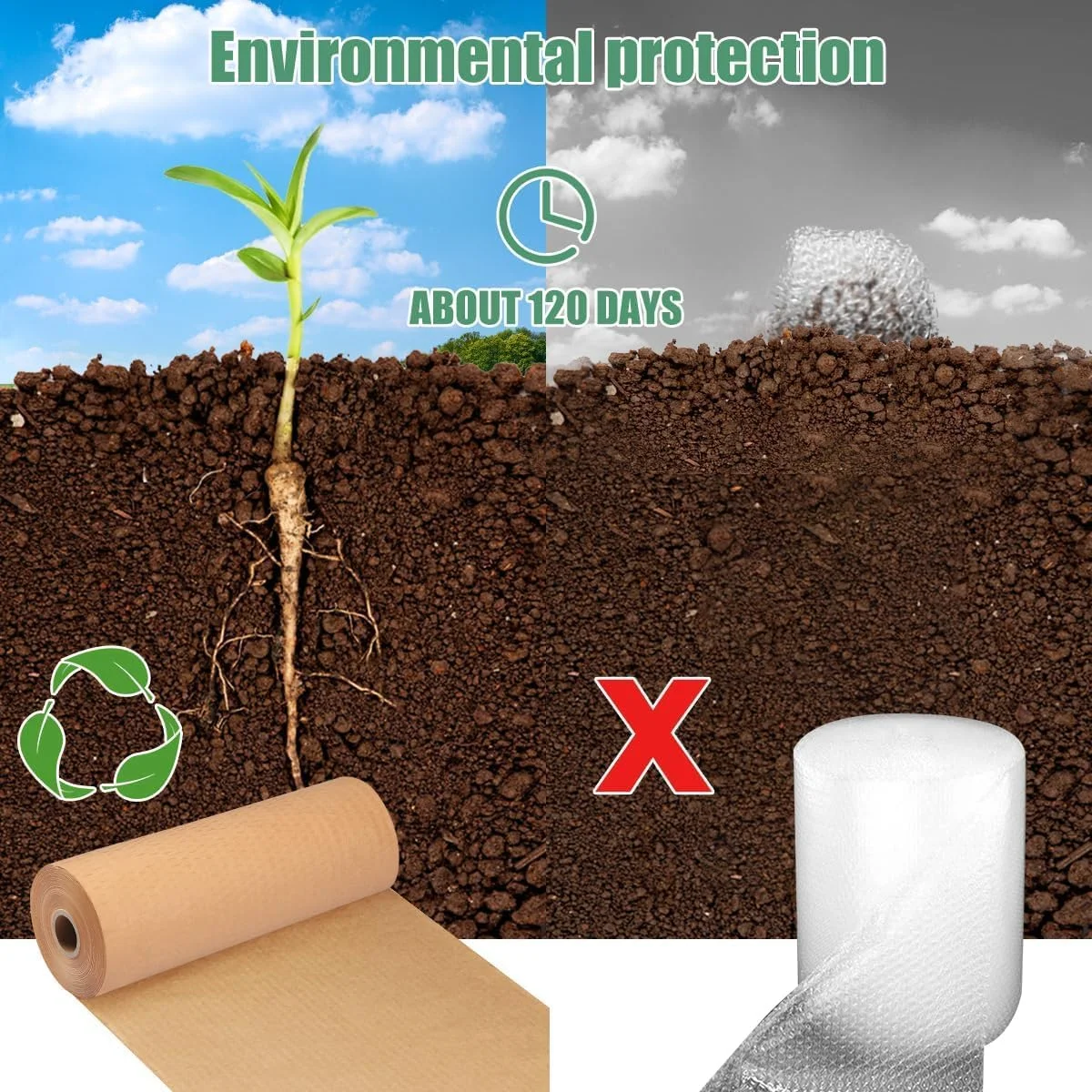 کاغذ بسته بندی لانه زنبوری سازگار با محیط زیست، رول بسته بندی بالشتکی لانه زنبوری 20 اینچ در 820 فوت برای بسته بندی اسباب کشی، حمل و نقل و هدیه، کاغذ لانه زنبوری قابل بازیافت، لوازم اسباب کشی، کاغذ حبابدار، رول محافظ بسته بندی کاغذ بسته بندی لانه زنبوری سازگار با محیط زیست، رول بسته بندی بالشتکی لانه زنبوری 20 اینچ در 820 فوت برای بسته بندی اسباب کشی، حمل و نقل و هدیه، کاغذ لانه زنبوری قابل بازیافت، لوازم اسباب کشی، کاغذ حبابدار، رول محافظ بسته بندی