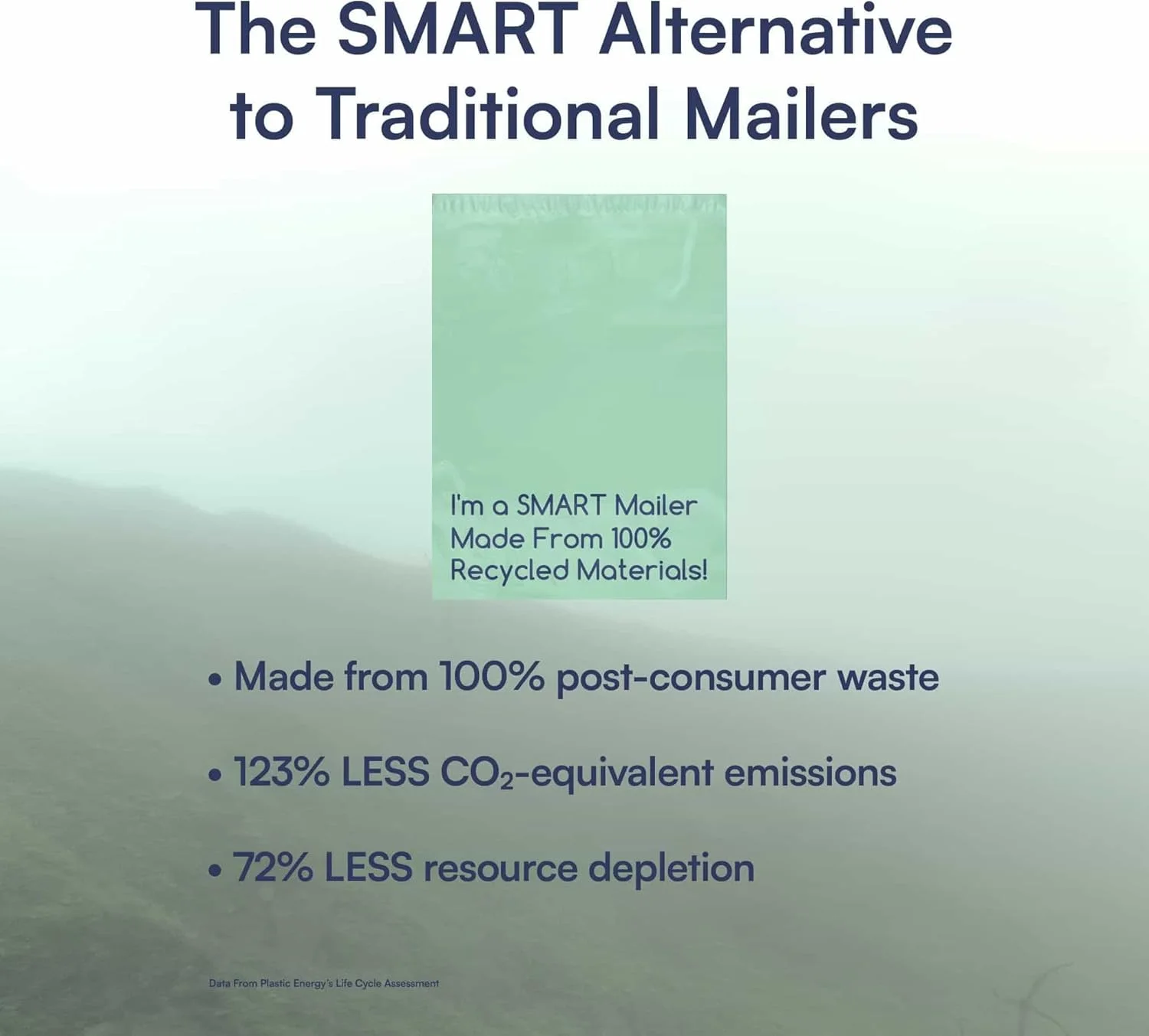 پاکت پستی بازیافتی هوشمند Smart Shipping Supply، 300 عدد، سایز 25x33 سانتی متر، پاکت های پستی پلی اتیلن 100% بازیافتی، لوازم بسته بندی سازگار با محیط زیست، ضخامت 2.5 میل | پاکت پستی