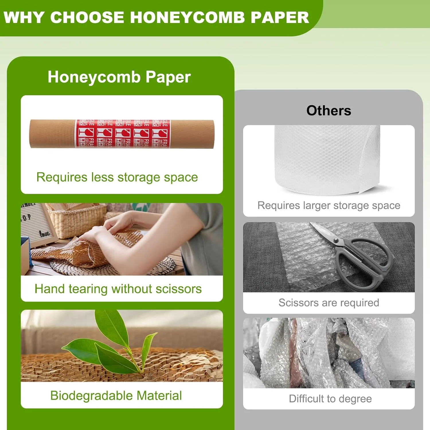 کاغذ بستهبندی شانهای PATIKIL، 38 سانتیمتر × 32 متر، رول ورقههای بستهبندی با برچسبهای شکستنی برای جابجایی، بستهبندی، ارسال لوازم محافظتی، صورتی کاغذ بستهبندی شانهای PATIKIL، 38 سانتیمتر × 32 متر، رول ورقههای بستهبندی با برچسبهای شکستنی برای جابجایی، بستهبندی، ارسال لوازم محافظتی، صورتی