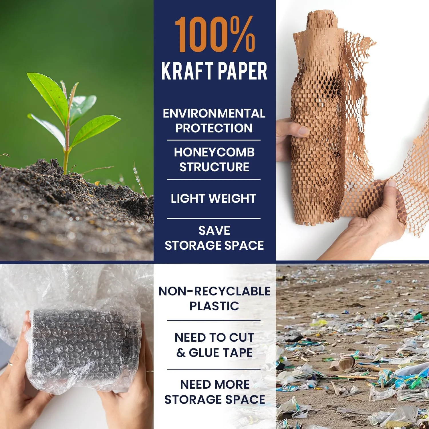 کاغذ بسته بندی لانه زنبوری 15 اینچ در 300 فوت به همراه طناب و 20 برچسب شکستنی | لوازم حمل و نقل و اسباب کشی | لوازم بسته بندی کسب و کارهای کوچک | بسته بندی سازگار با محیط زیست حباب دار برای اسباب کشی