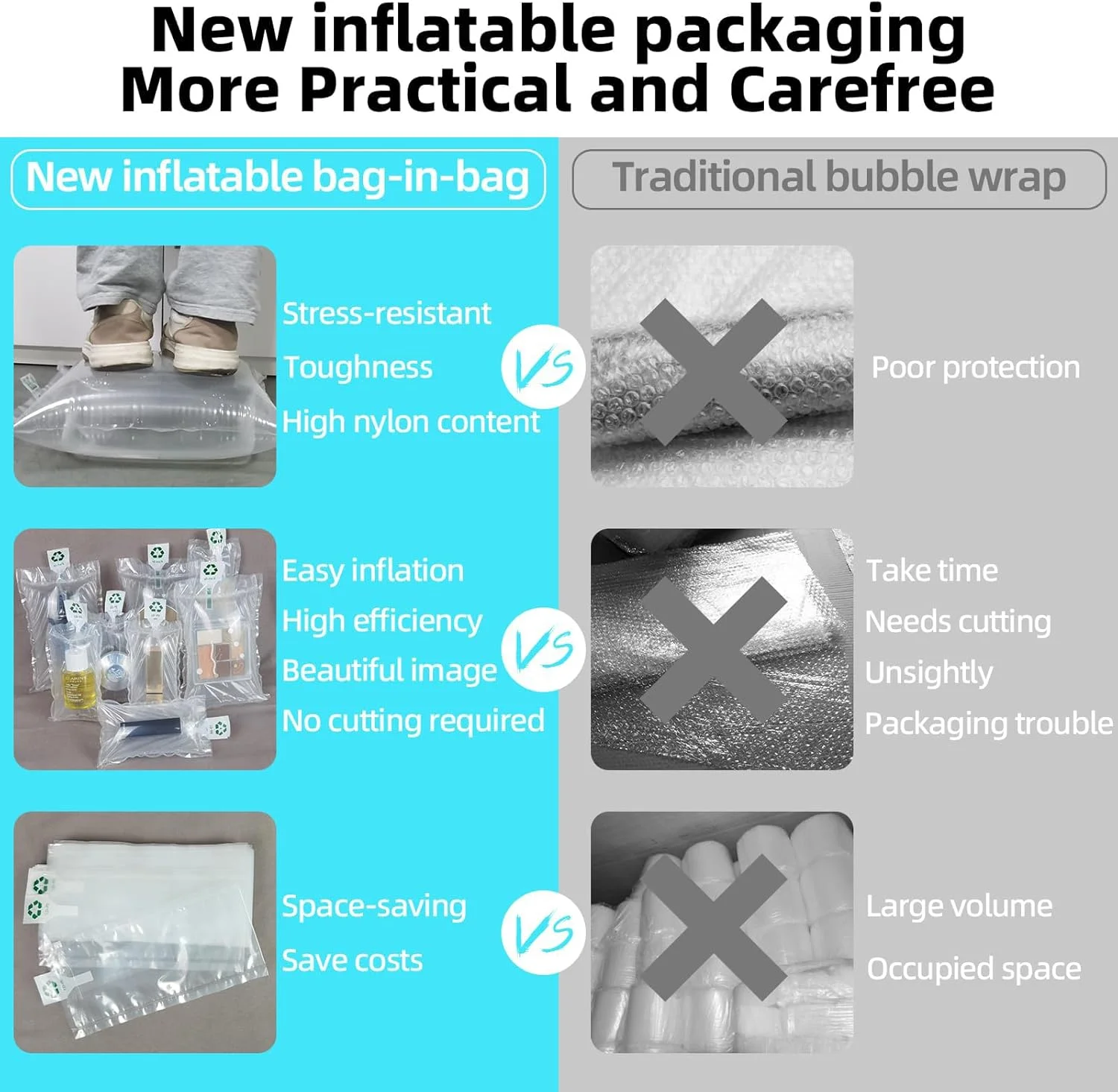 کیسه های هوای بسته بندی، 100 عدد کیسه حباب هوا، بالشتک های هوا، کیسه های بافر، پرکننده های خالی برای حمل و نقل و بسته بندی، پمپ رایگان، 4 x 6 اینچ